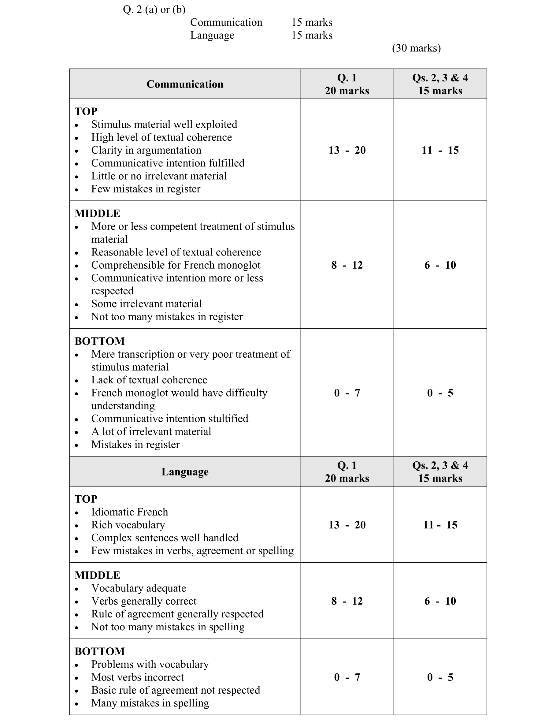 Solution for 73b93bf2-1146-4d50-9708-ace846230ecc