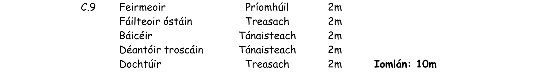 Solution for 9ab3b581-2294-4dbe-a40c-0ba615fa8551