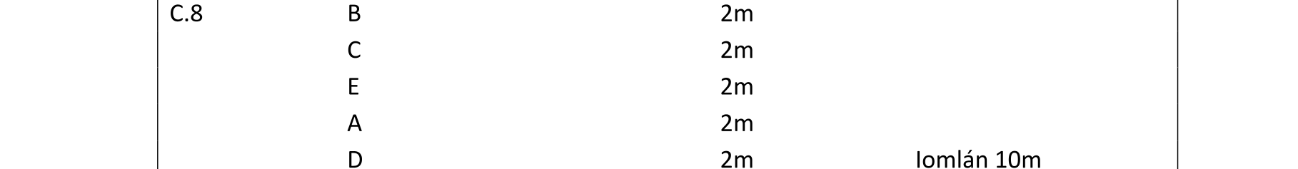 Solution for a3f4a4fd-6836-43fa-8418-1b715575bcd0
