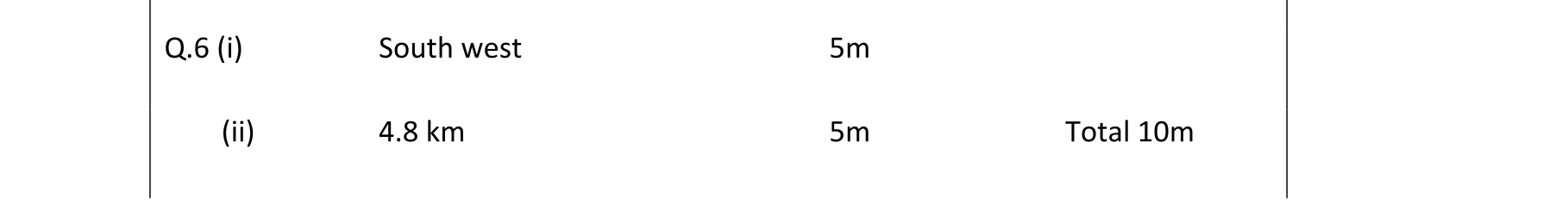 Solution for ba9b0ade-a32d-41cd-a791-2087f6709553