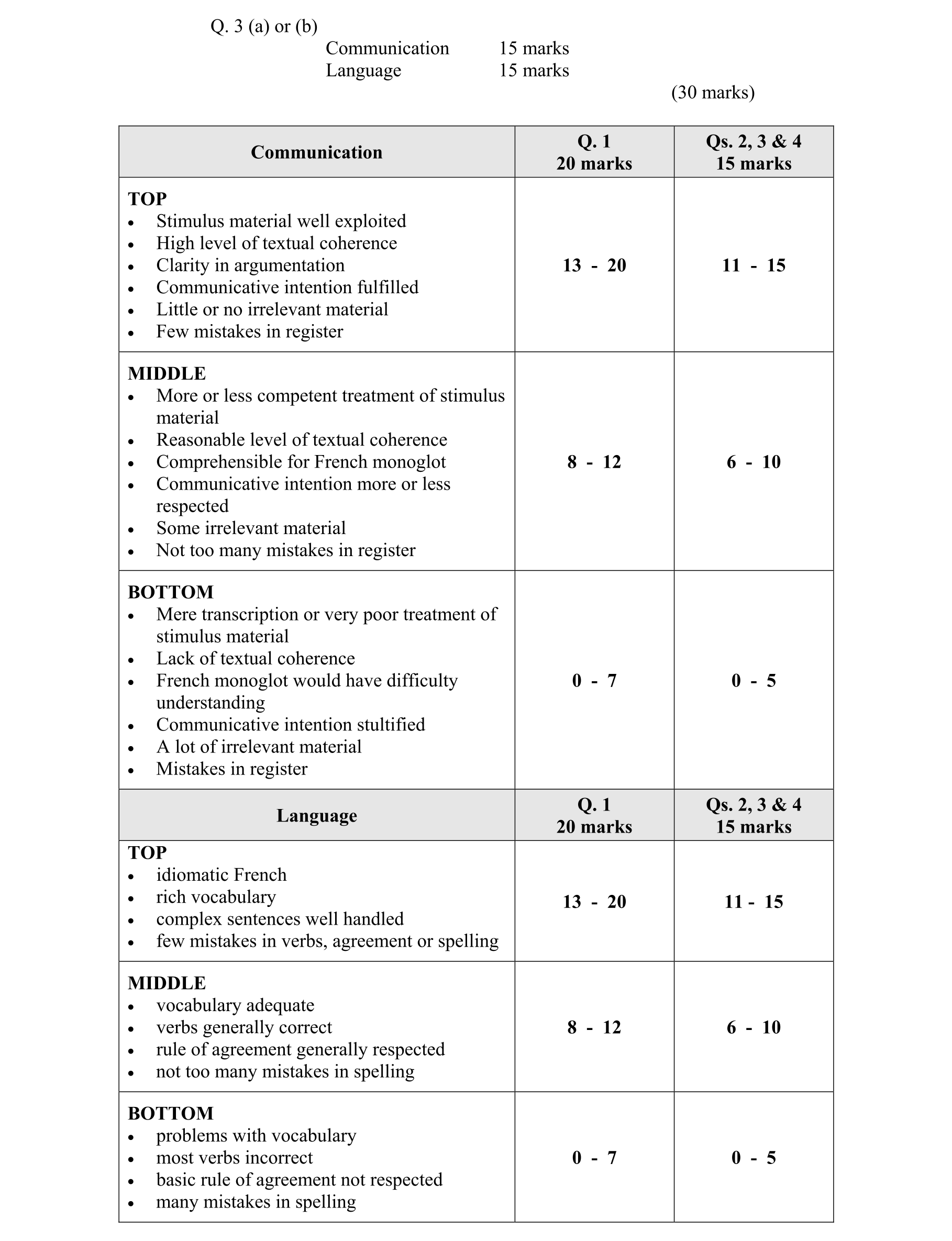 Solution for 4706bf1b-f3bc-45a3-8cd1-19cbfe8642b7