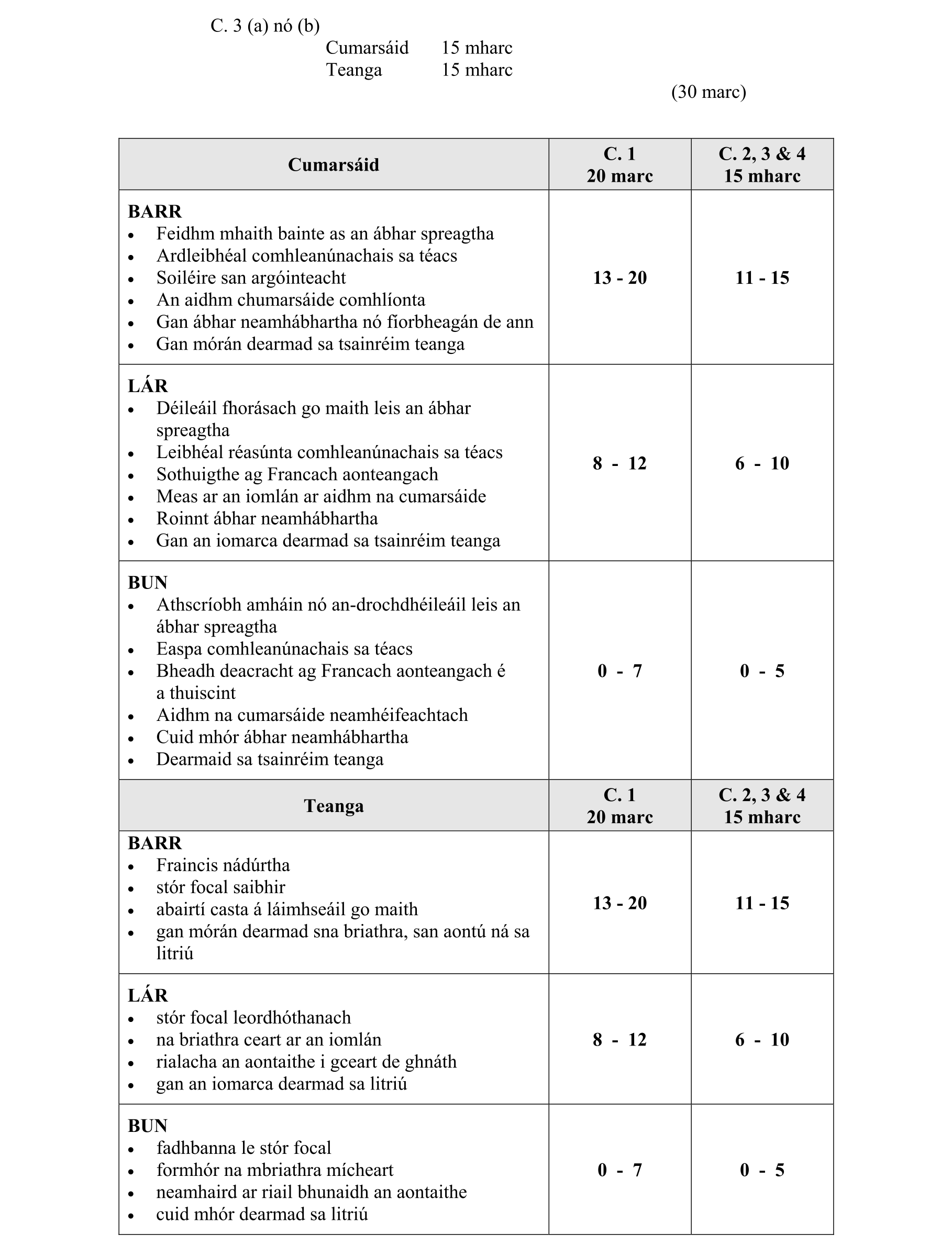 Solution for 6ca744f1-77d4-41cb-92c9-7a66d6b75e28