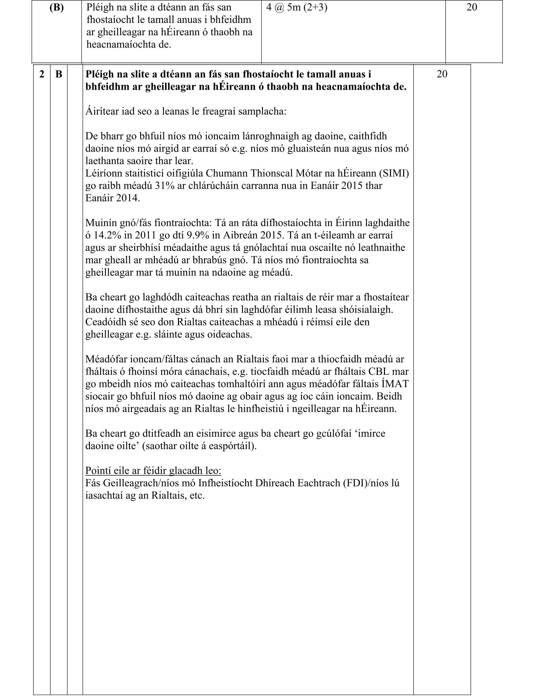 Solution for e6e676ac-04f6-42a7-a8b2-535035046e1d