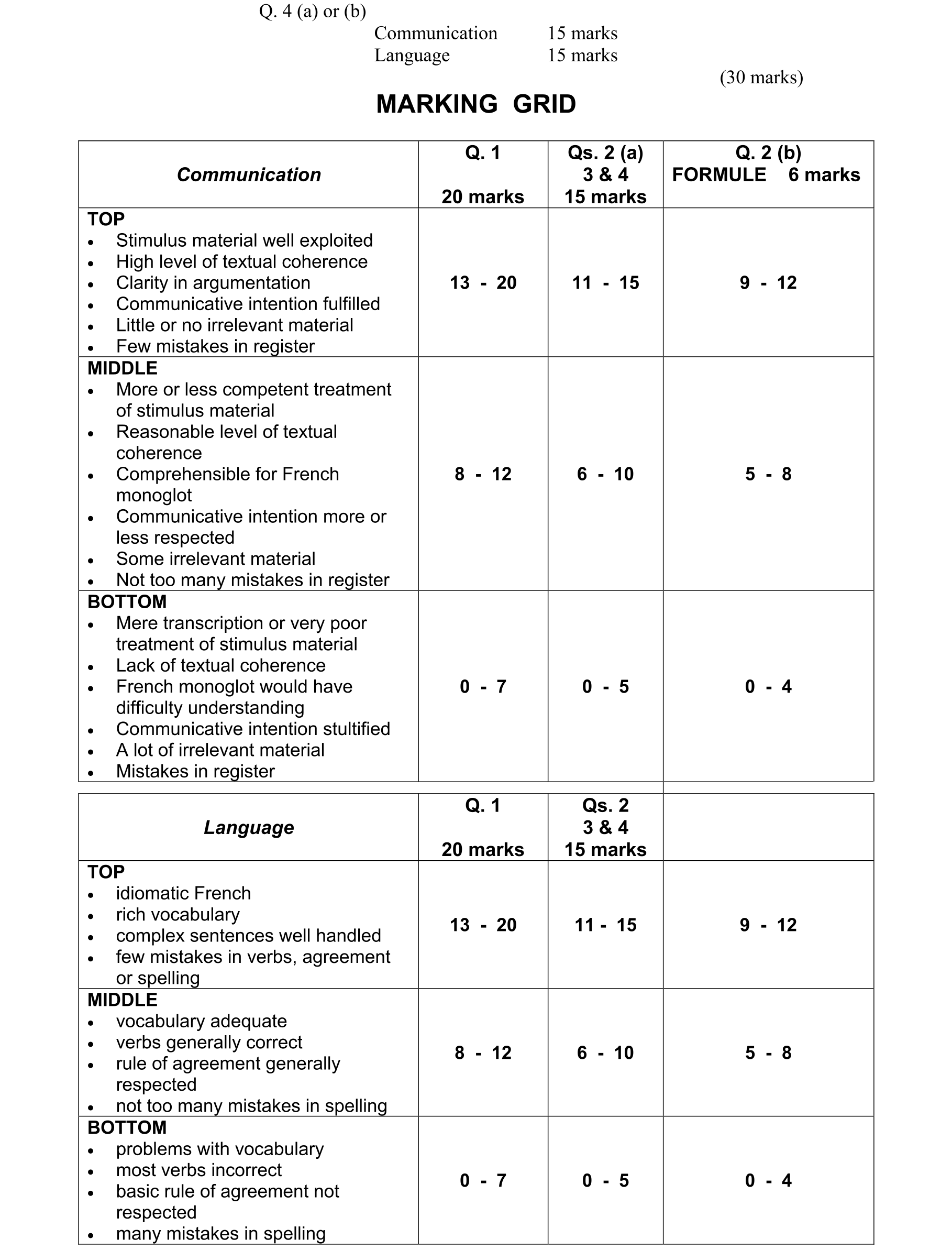 Solution for ec4ca084-74f9-498e-ac9a-b45ce157ae6e