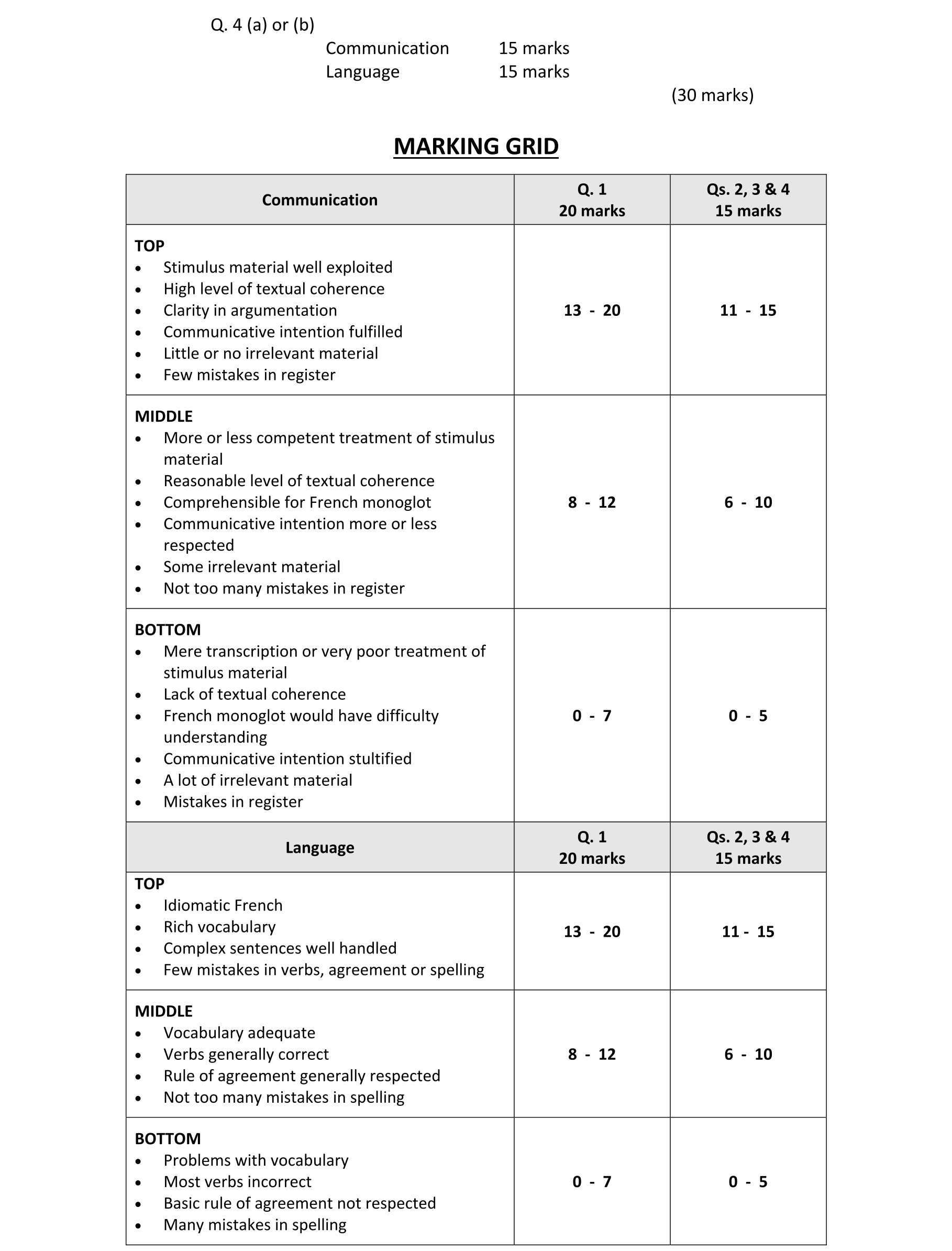 Solution for 35041cec-a889-4474-8b0a-6c97ad0589fa