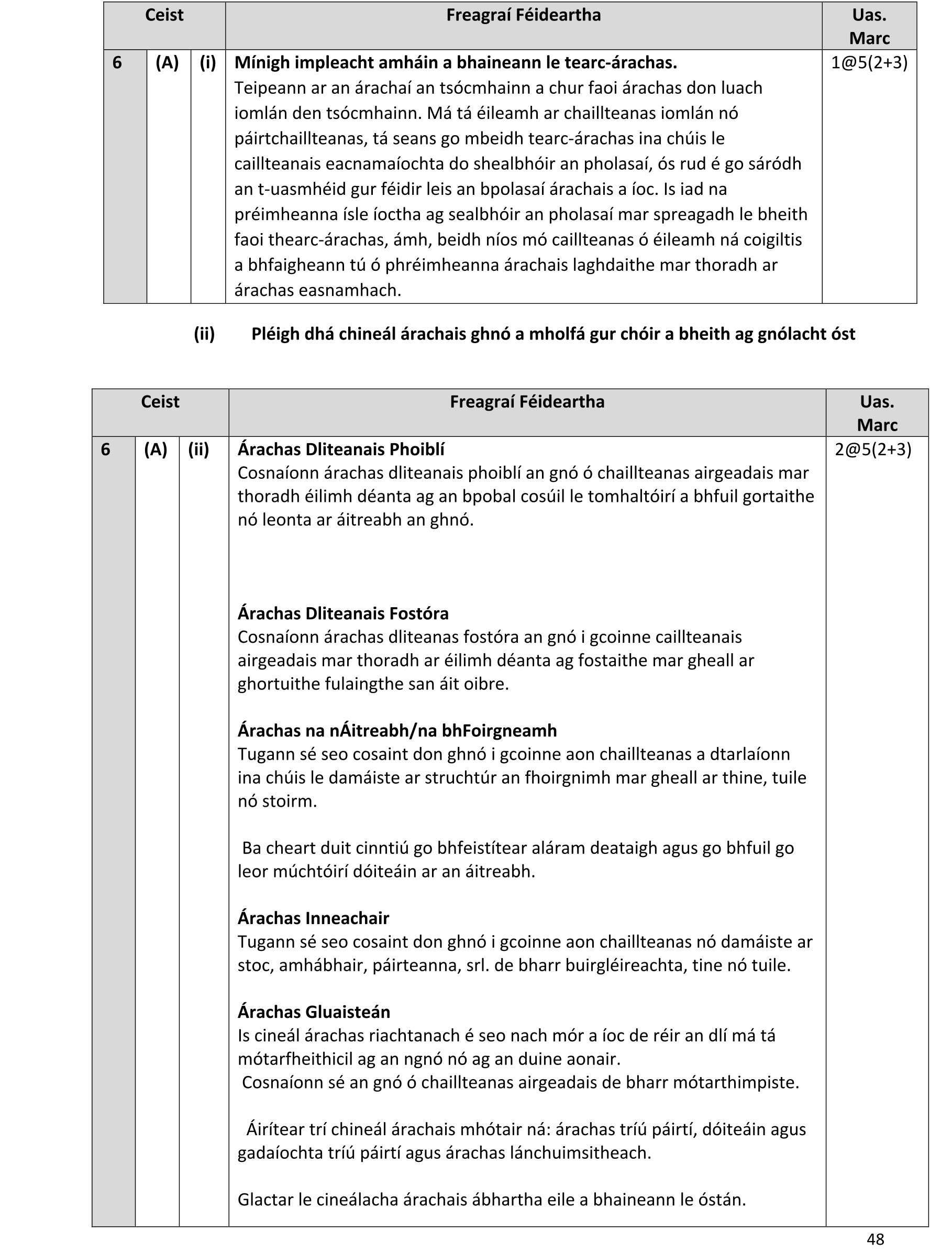 Solution for c8be3f80-1e76-4be4-9f7b-eaaf6daadf98