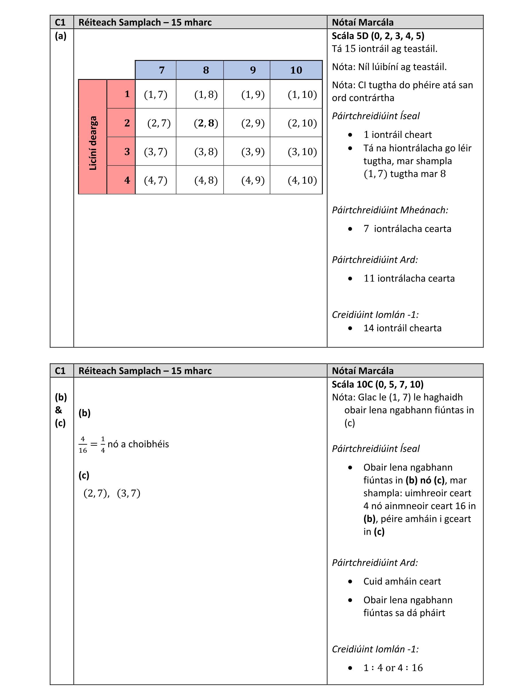 Solution for 54dee683-1144-4119-b9b0-15a1f0ffd0ab