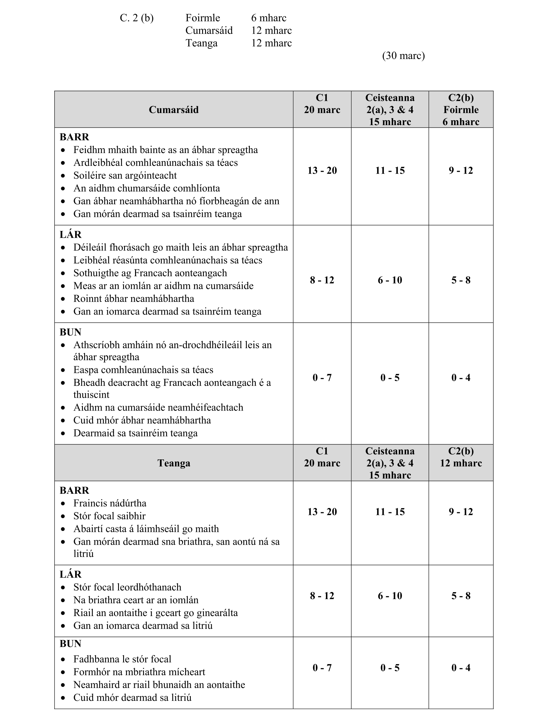 Solution for 2df82473-c9a4-47d2-9ad4-e1dd8cde452e