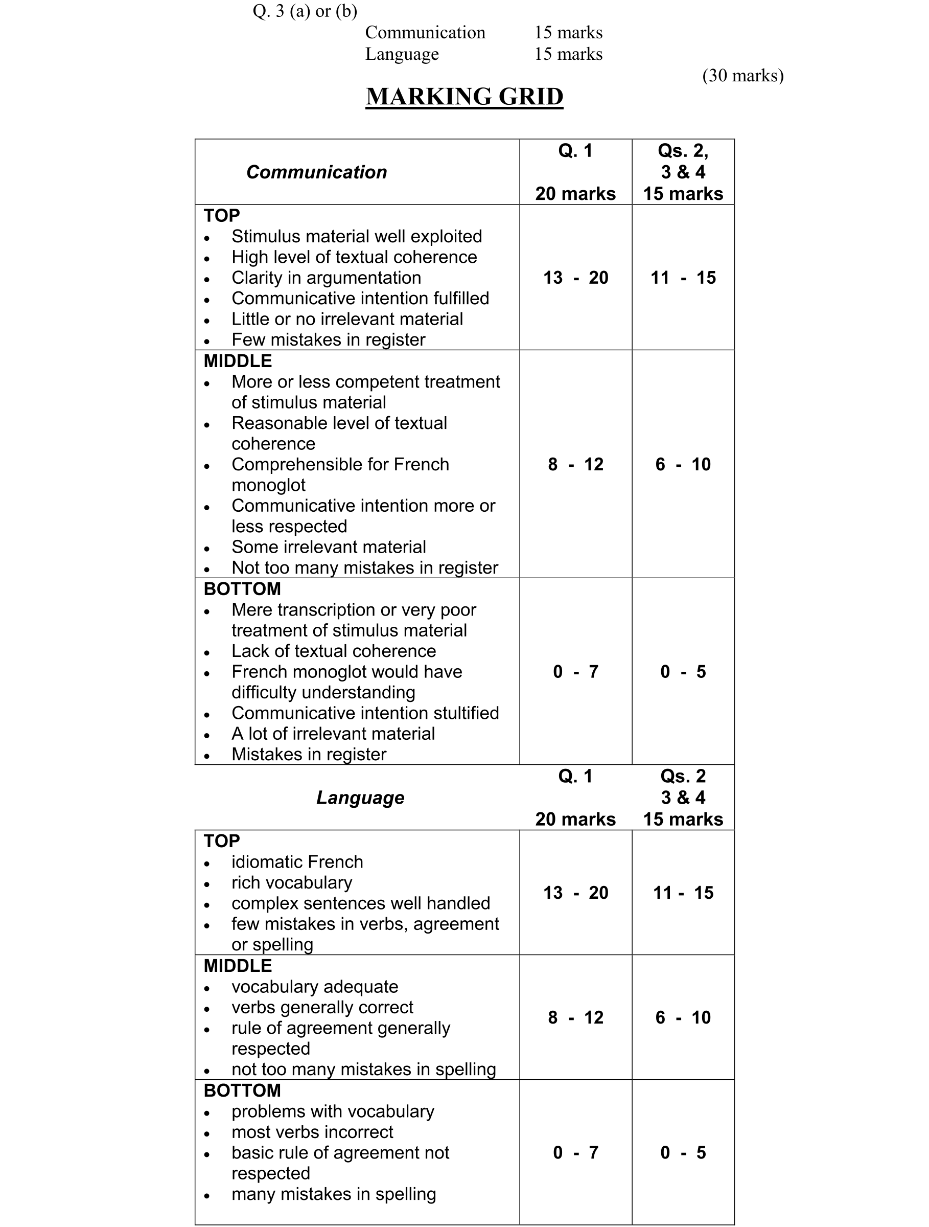 Solution for b11b3fa5-ef01-466a-8c1d-15495198c199