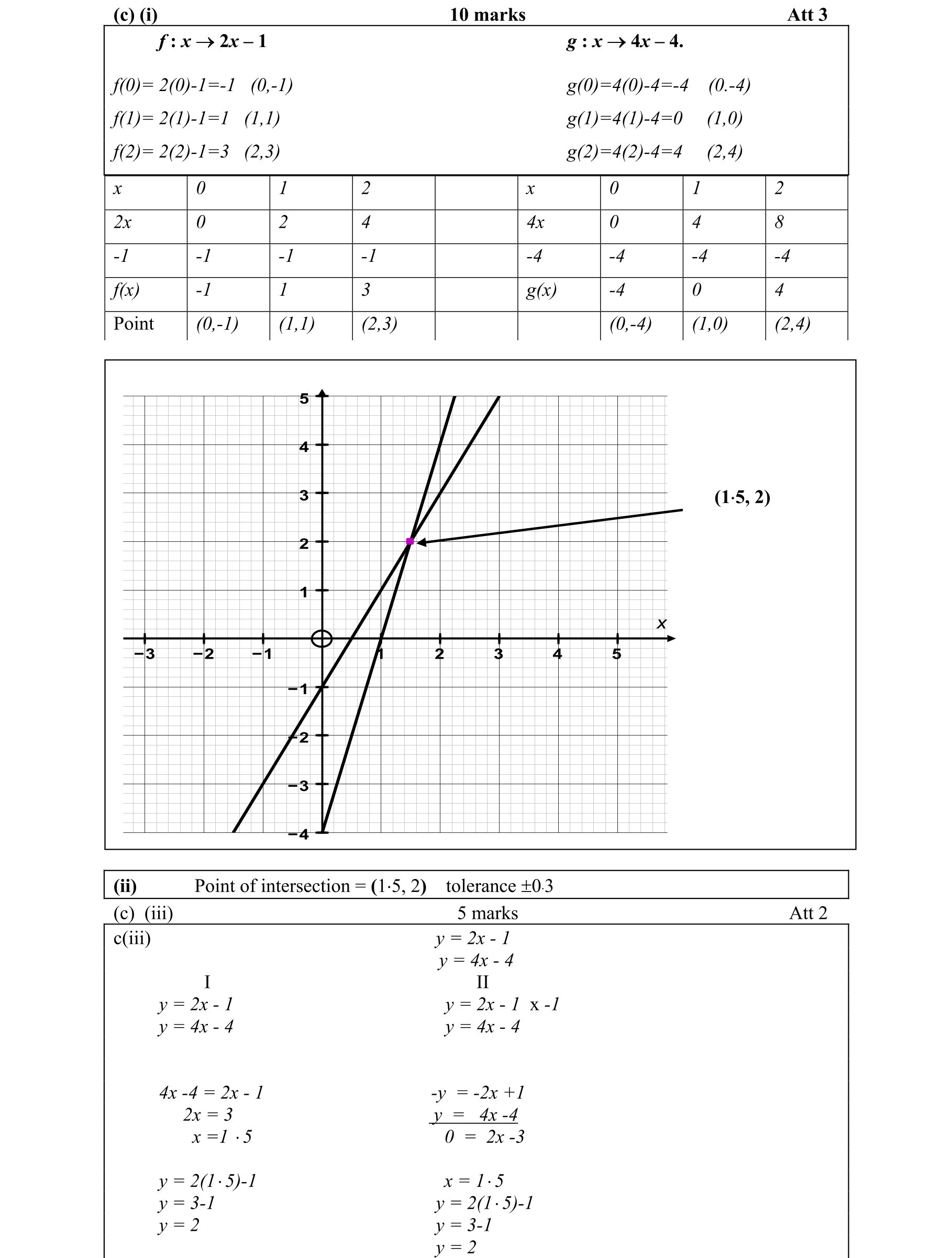 Solution for a570ee58-339e-47ba-901b-6517392e9e43