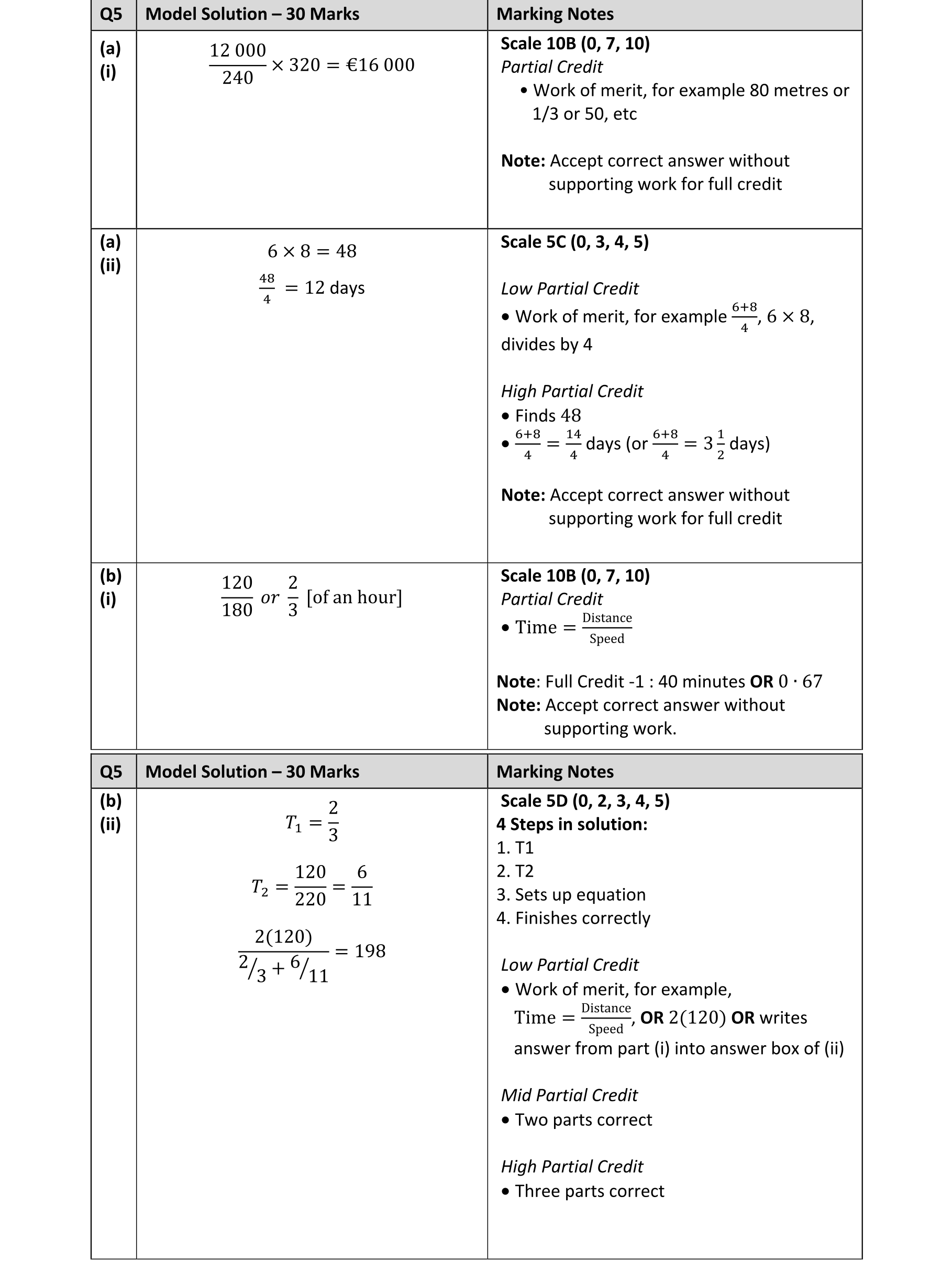 Solution for 23b6940f-7f48-42df-9140-079016ffb235
