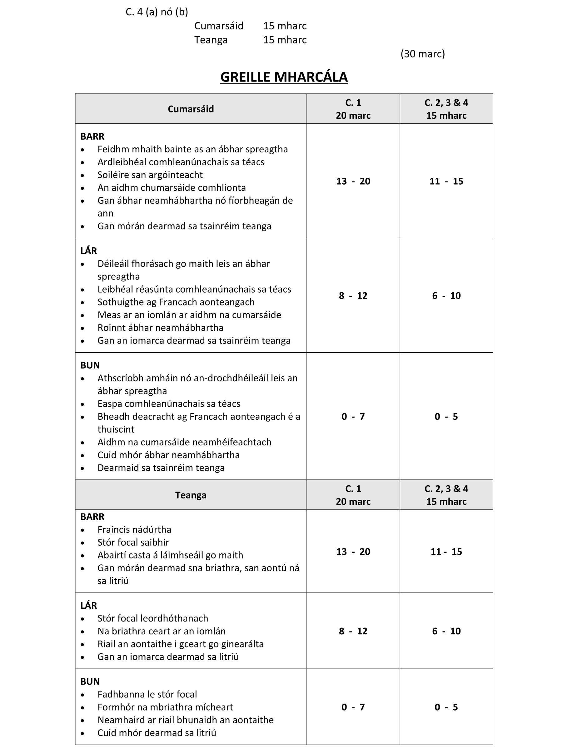 Solution for f4fd76f3-a3ac-4fd9-8c4f-f675c116a7a7