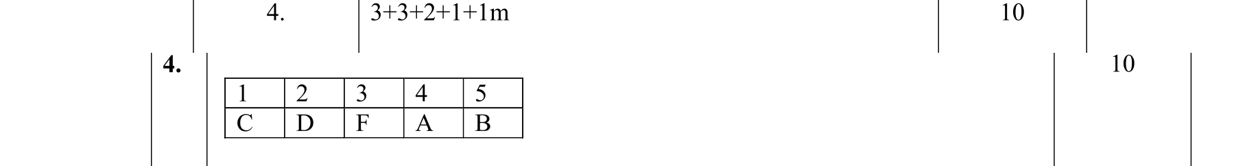 Solution for 0caf63f4-a7b4-4987-9d01-1074e9604caf