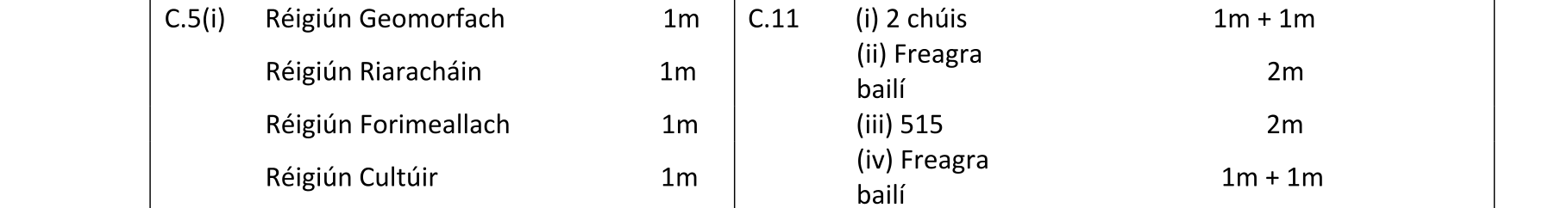 Solution for 3dc188de-0908-4bec-9536-22dd40ed8c61