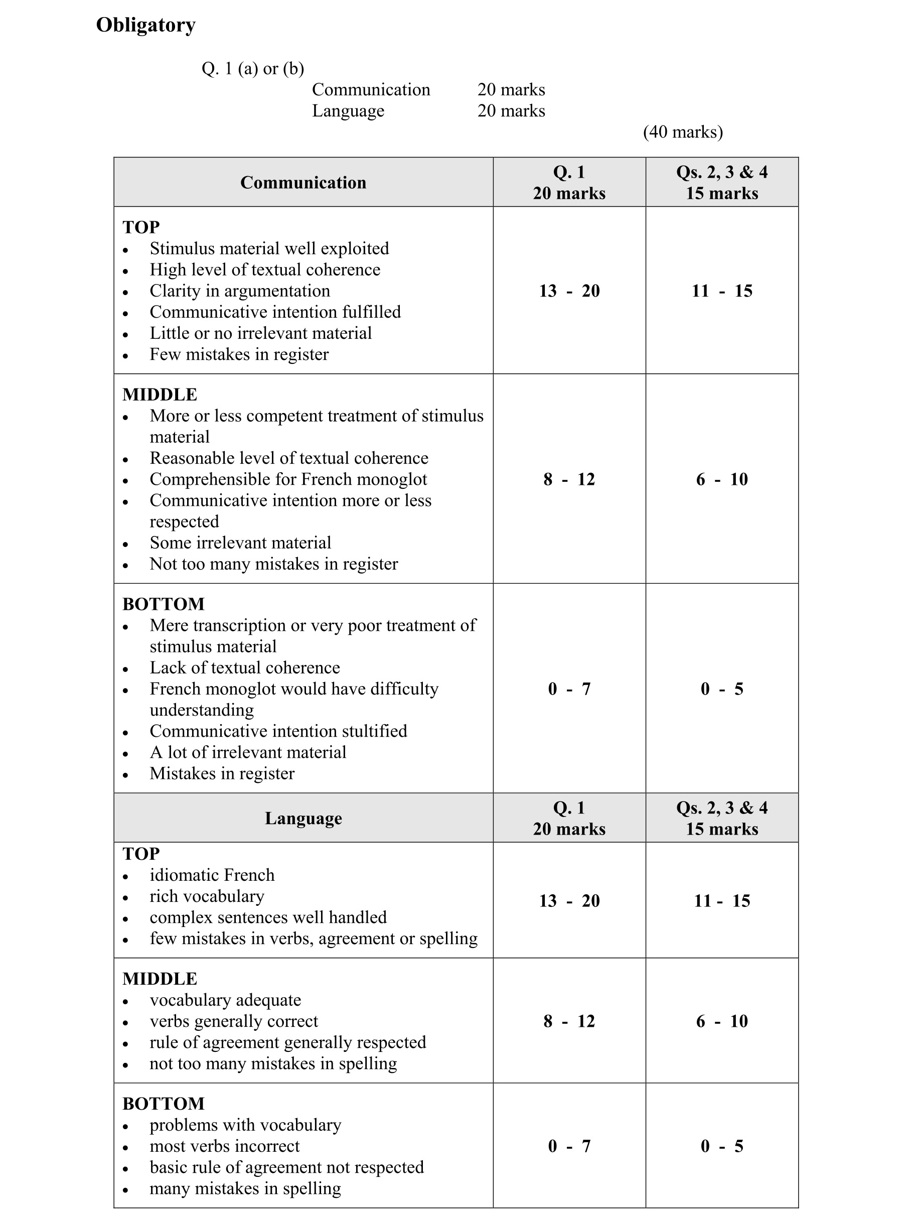 Solution for 3b66d4cb-db85-4558-acf1-8da3058f7d55