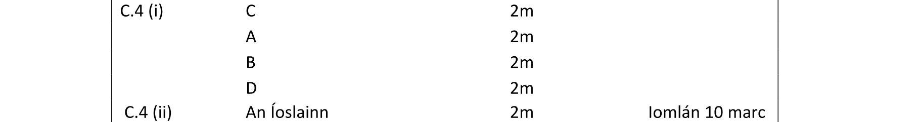 Solution for 97cf03fd-d48c-4b94-ab14-0c9b46efbcfa