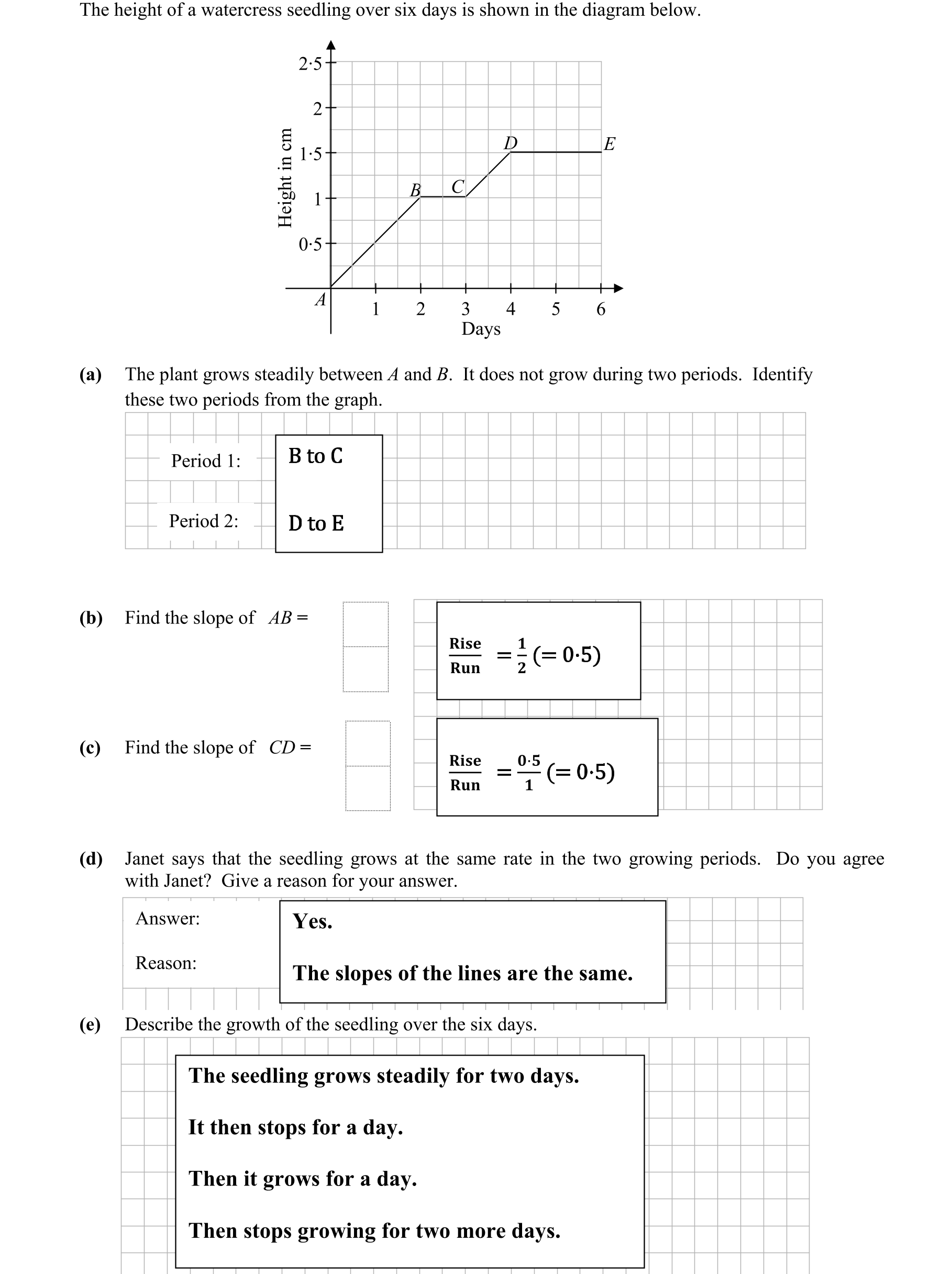 Solution for 533be1b0-6307-4132-ad28-cd7fea0aeb69
