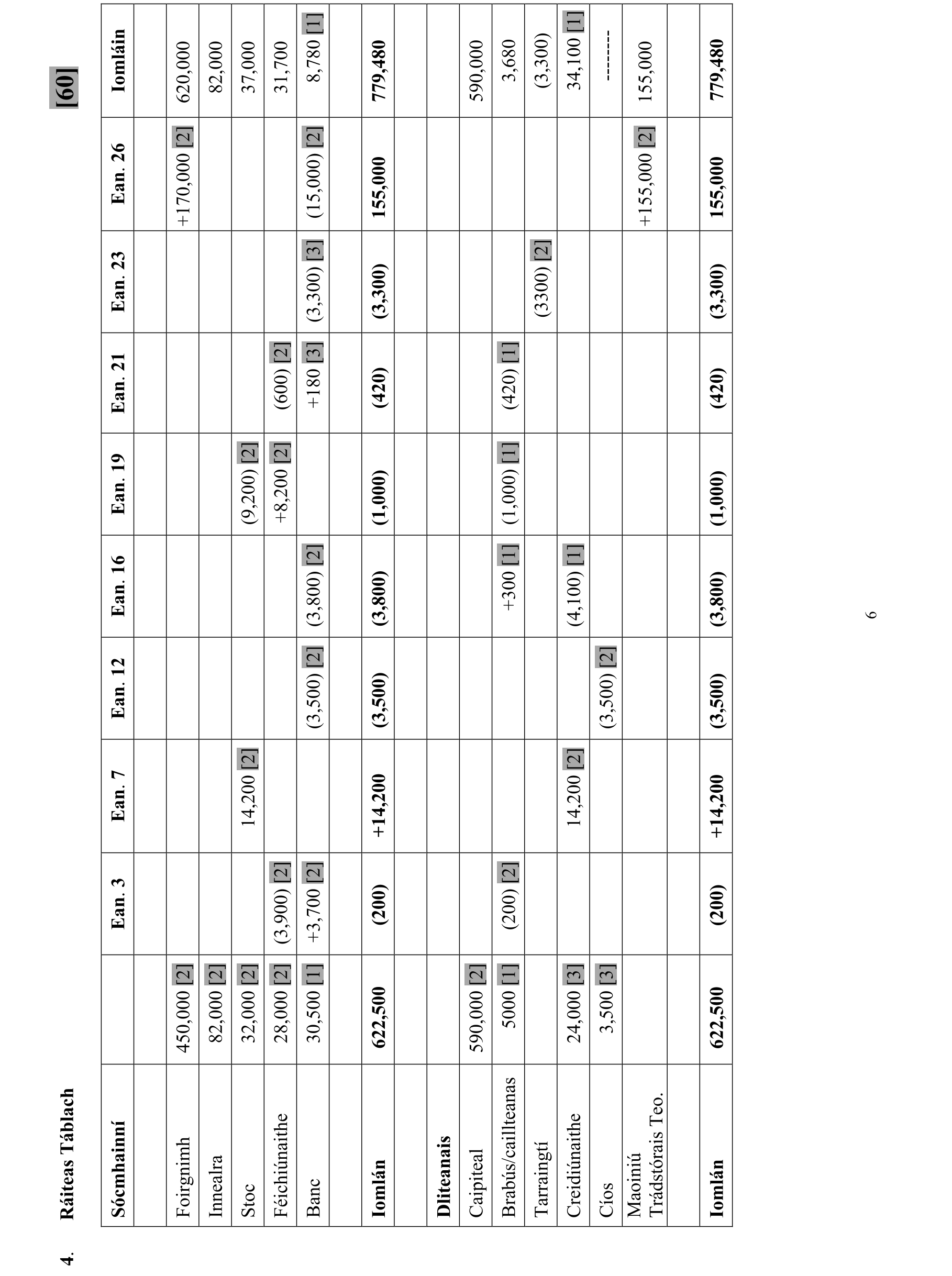 Solution for 80b7996a-588a-47d9-80fb-77b6b61320e8