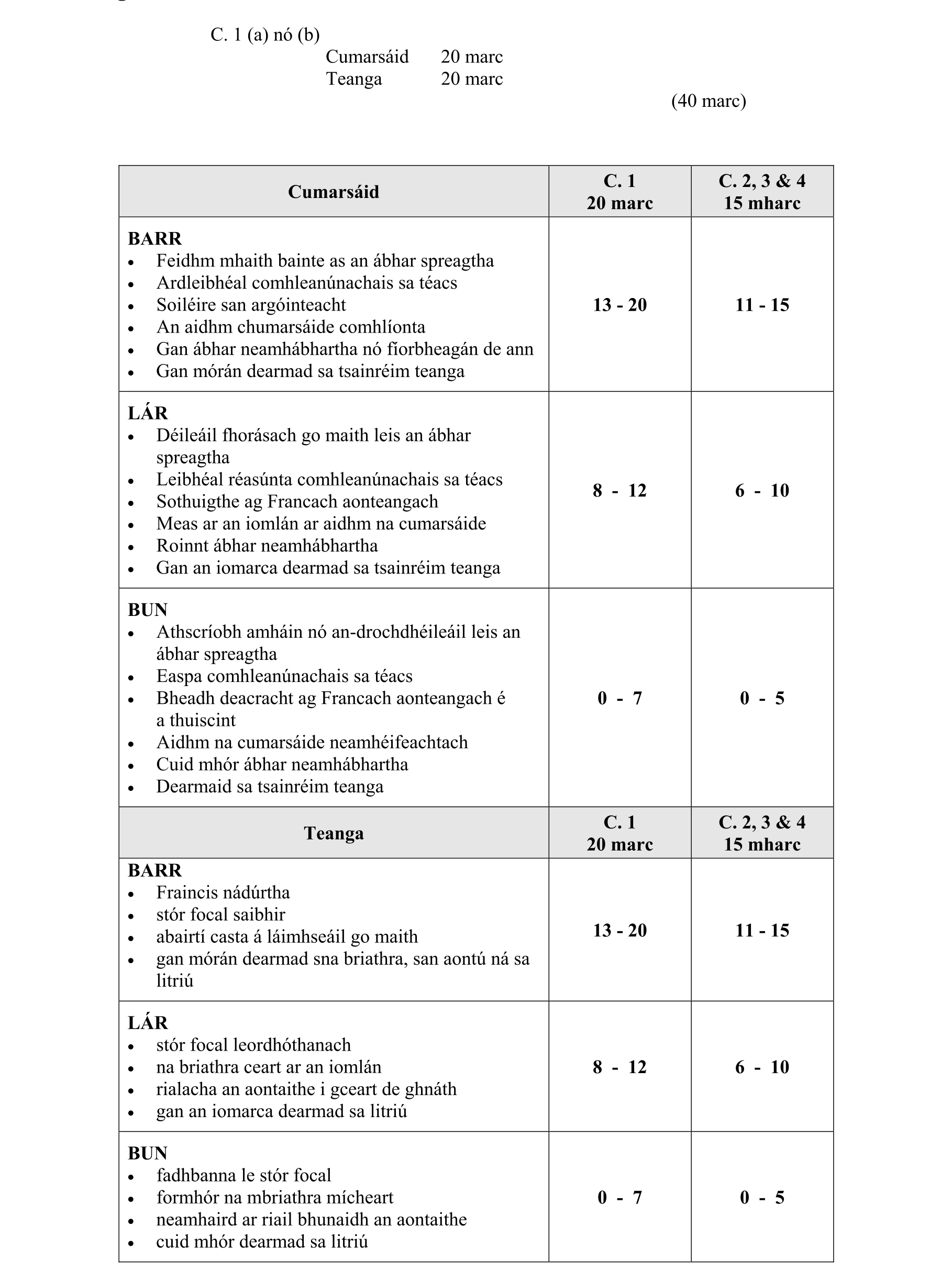 Solution for 9a8cc4d6-537b-40a9-b986-c26e20222f2a