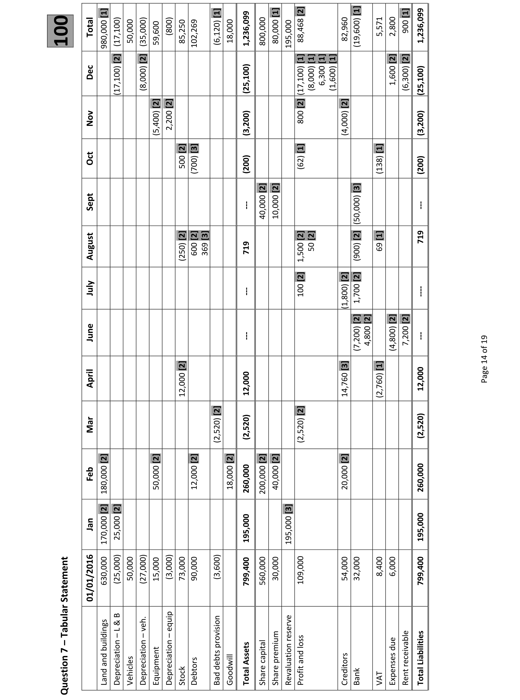 Solution for 8bd8ab36-6e6a-4f34-b6c8-984a9a3b6aa5