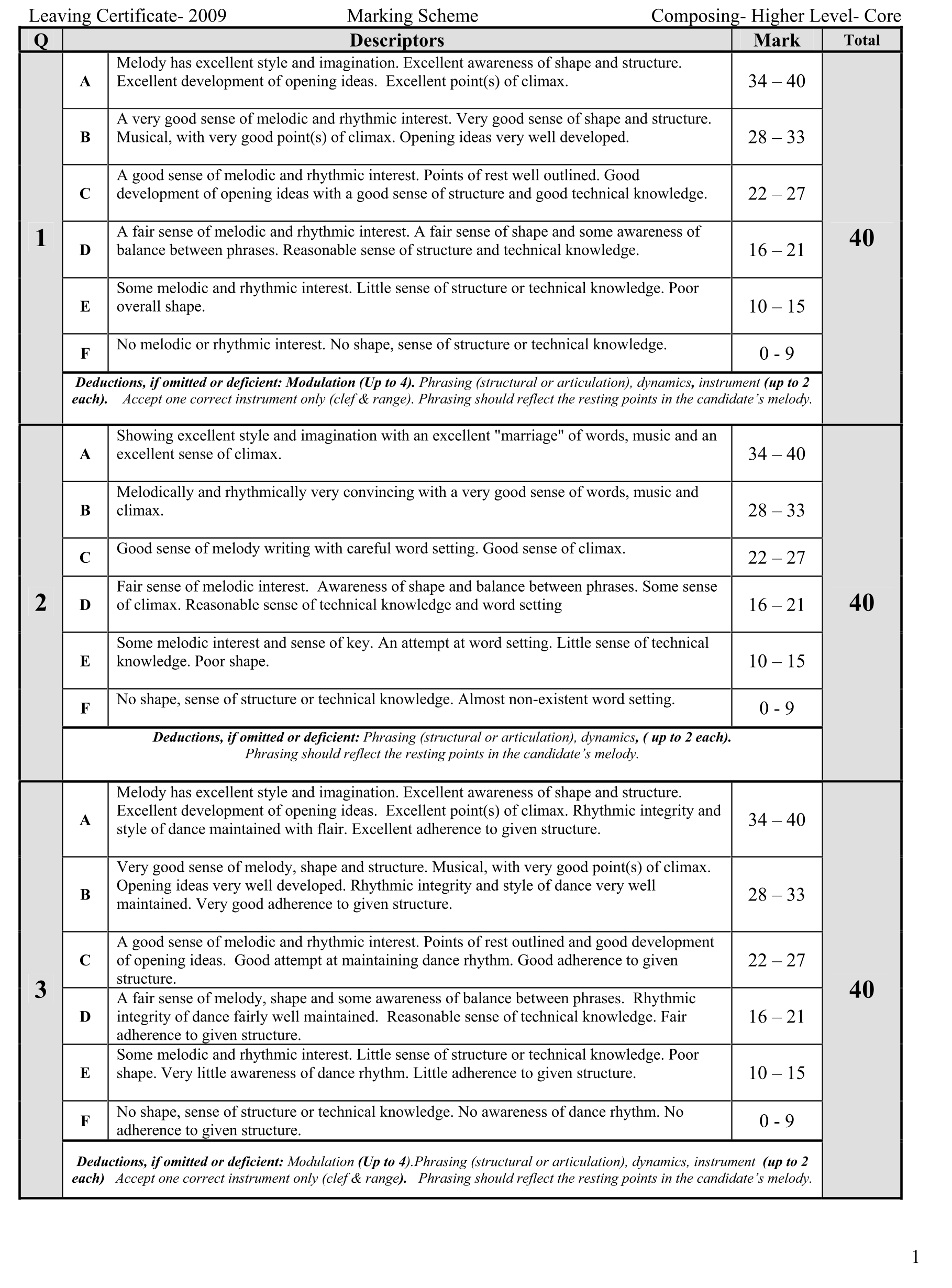 Solution for 87a59868-2828-44c2-90ed-358d0cbe1693