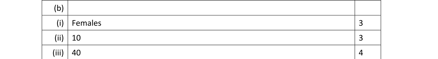 Solution for 0080e600-1a20-4e8c-8506-9a93dc84ccc2