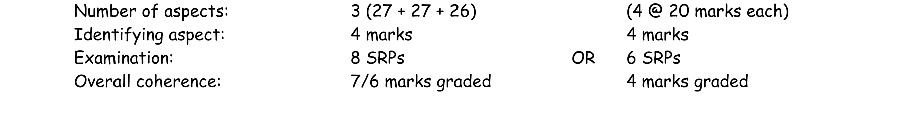 Solution for 56eae94a-9b68-4522-8252-1b4ebcd9d10f