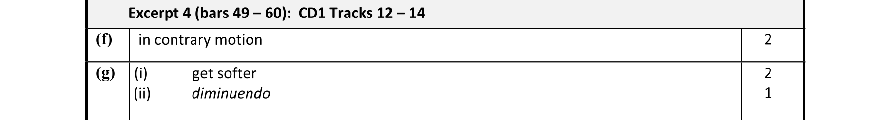 Solution for 86652bb1-57f4-44a0-8c28-f4521db4c63e