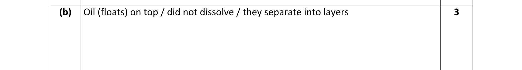 Solution for 9df44ad2-0f2d-400f-b429-ffab969719ab