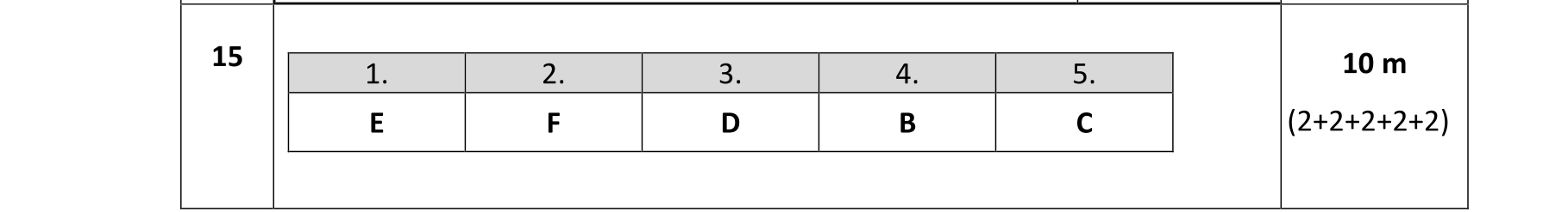 Solution for b5795e15-002c-4e36-afc0-c83208b609c4
