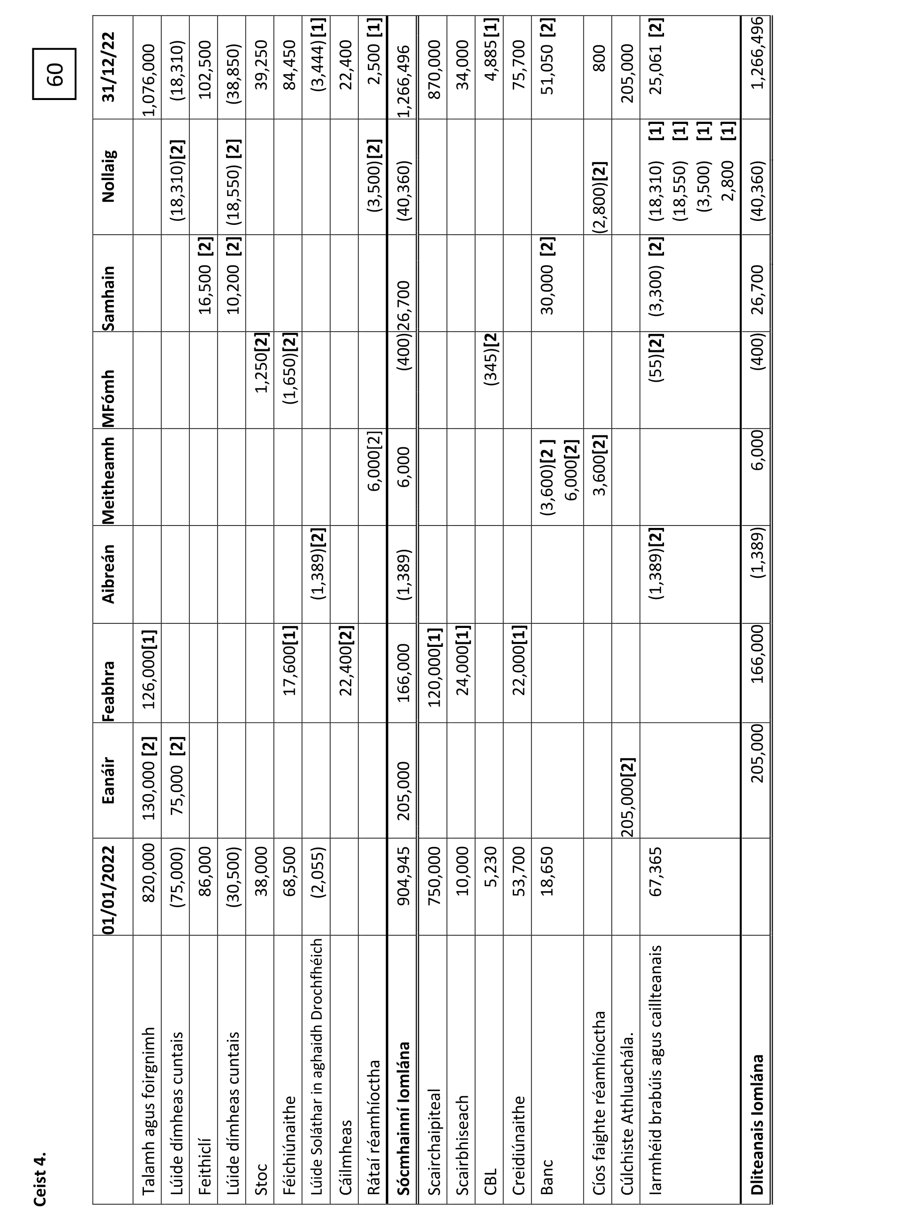 Solution for 387c0009-2058-4603-9664-4e8cc6dcad81