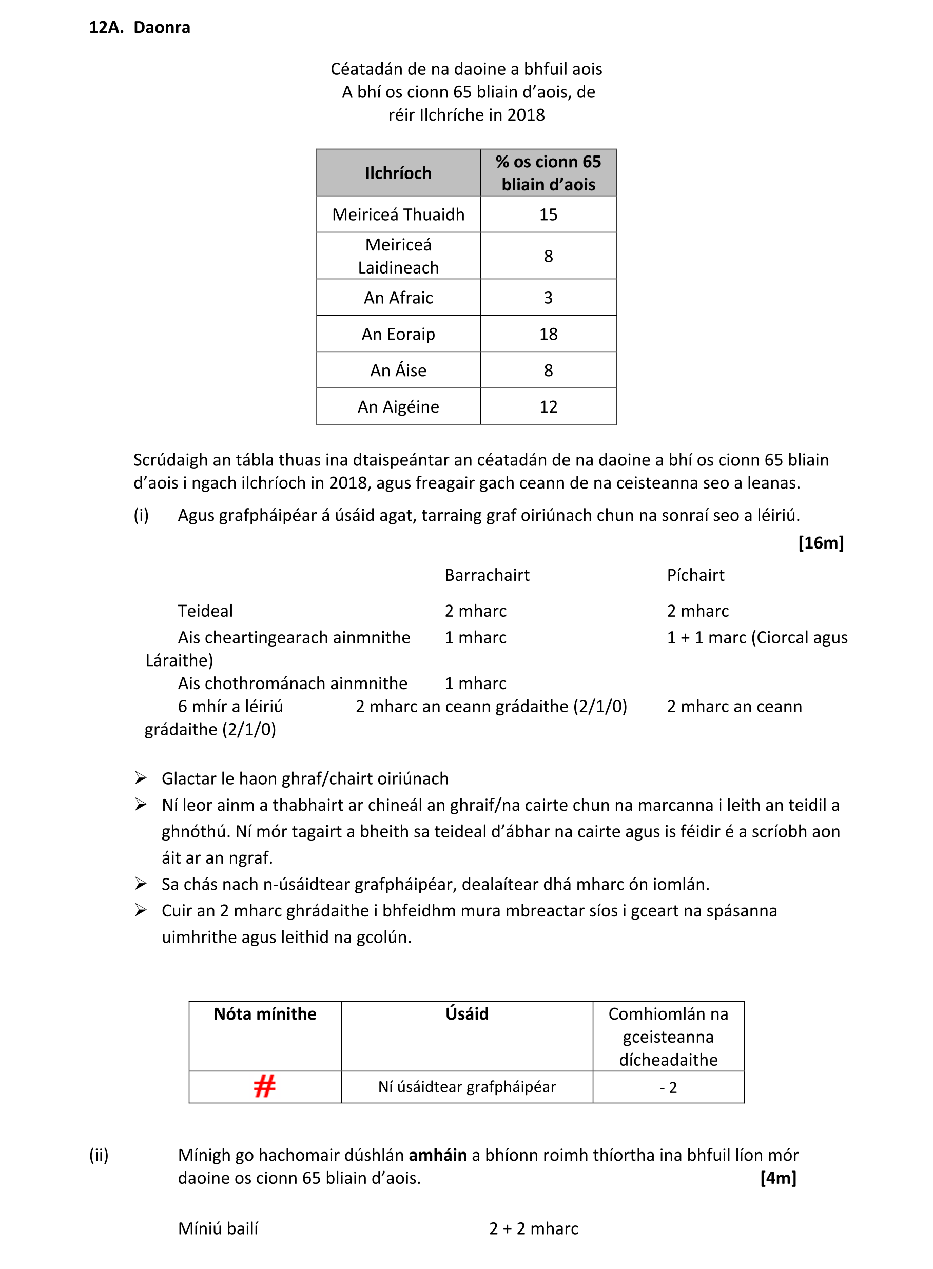 Solution for bc448336-14b0-4719-9668-27cecc011a5a
