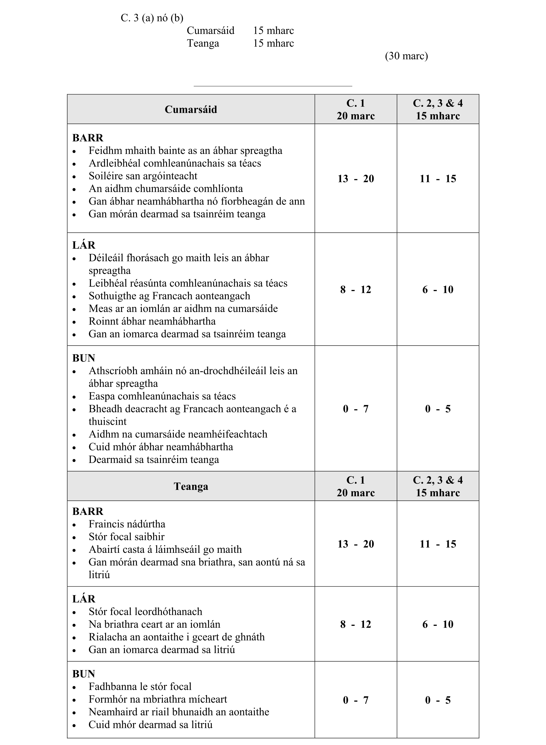 Solution for 47fecf9b-6284-4729-8ae8-fcd9dfdac792