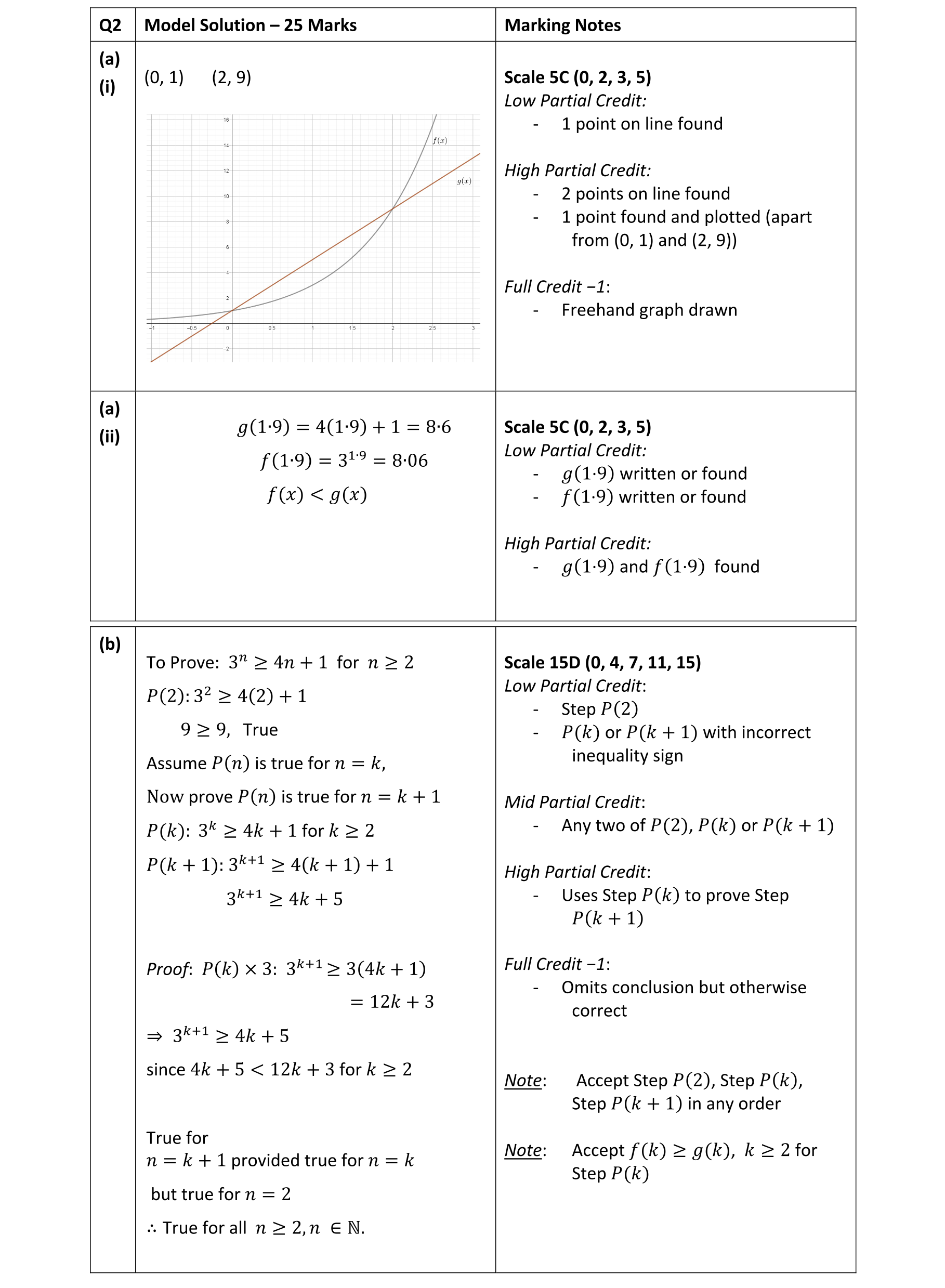 Solution for 26872d67-d36f-4970-8fdc-4efd923b1a74