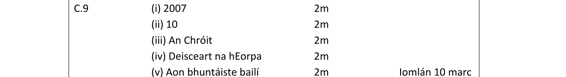 Solution for 0b3e77ff-ce30-4b55-b721-5c9bcdce7e39