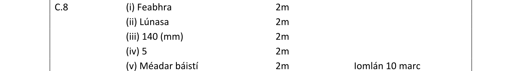 Solution for a2cf3758-1f60-40f5-9839-9733b6aa65fa