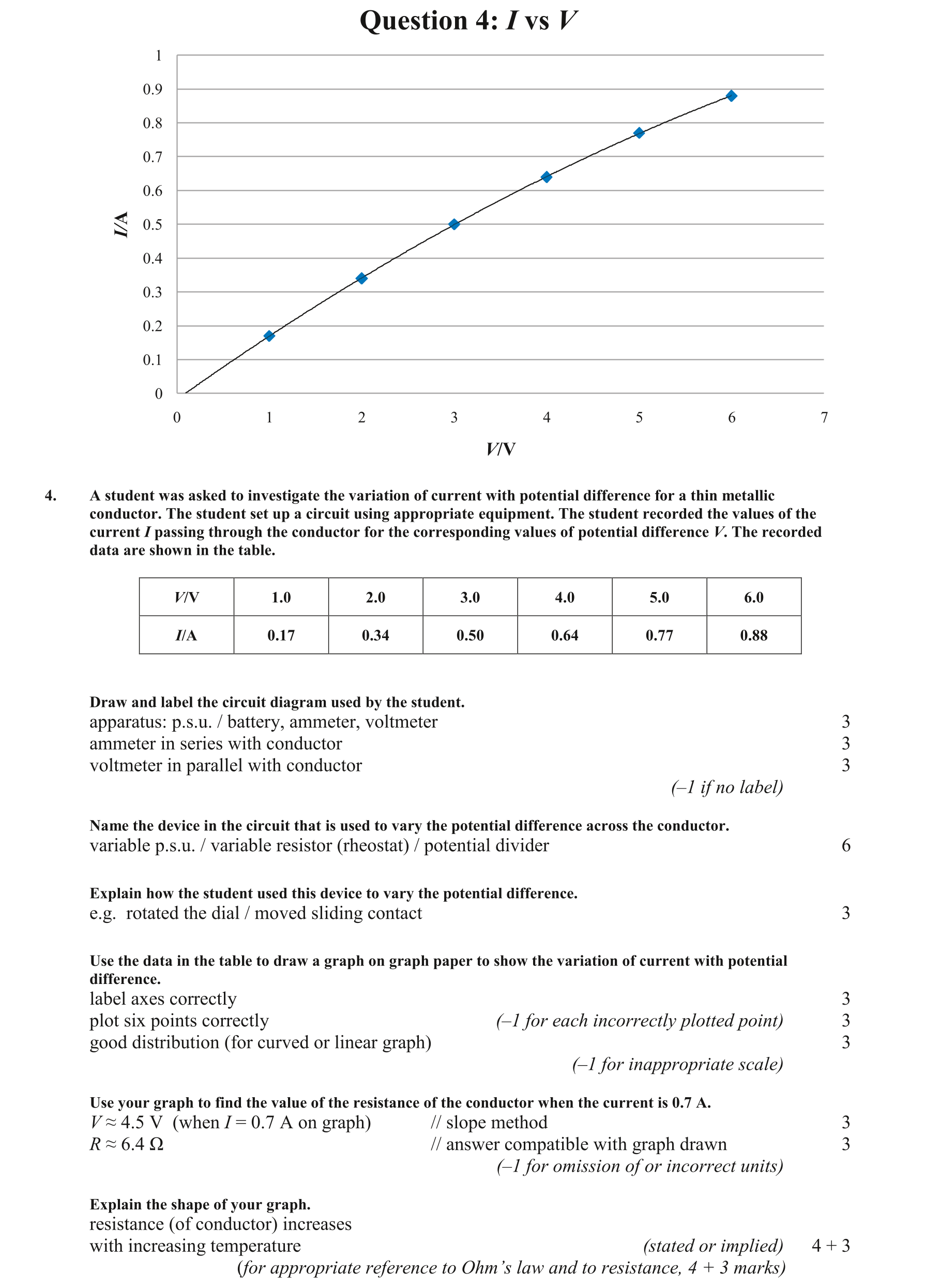 Solution for 0f4087cf-5b60-421e-9193-bdd4f3c24793