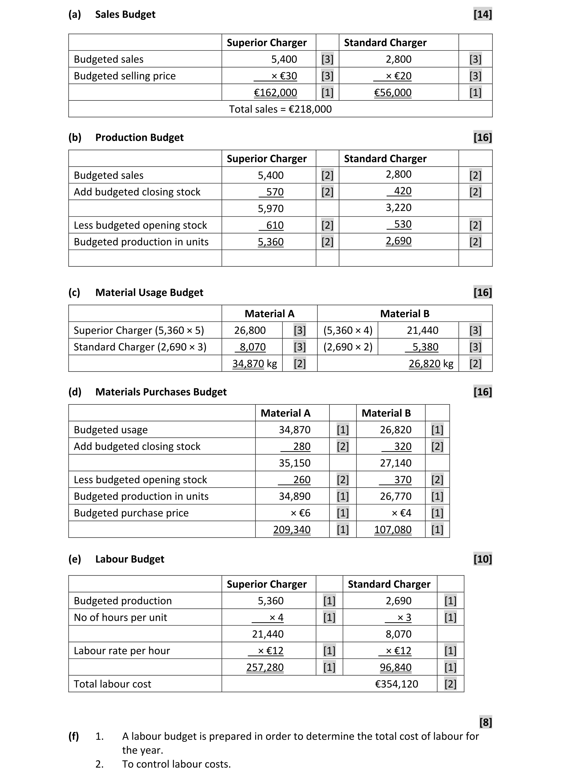 Solution for c1e47f6a-ae8e-4cd0-a3b4-a78b53eeb67a