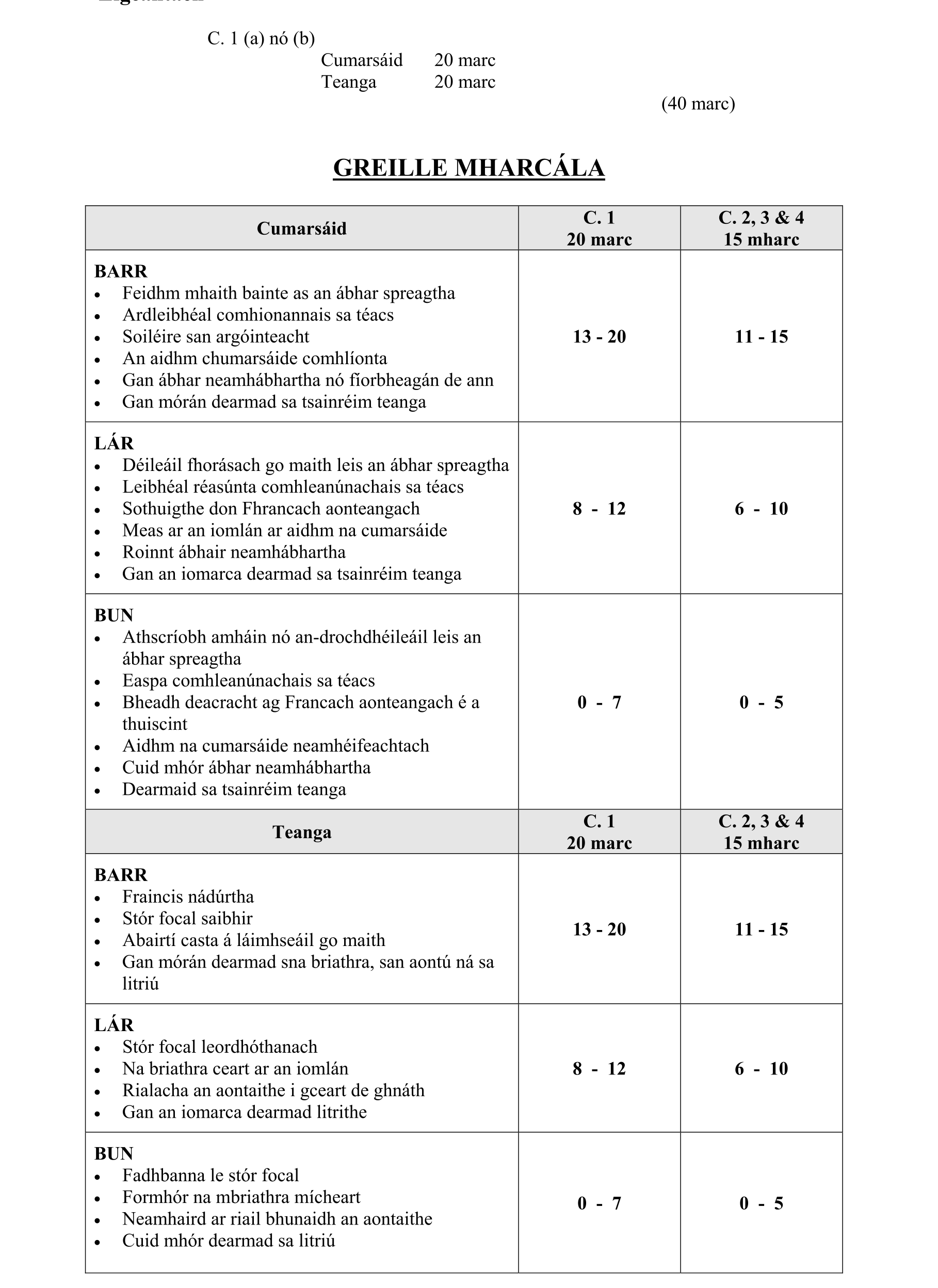 Solution for f9200308-8129-4a44-9cf1-876fd97daaff