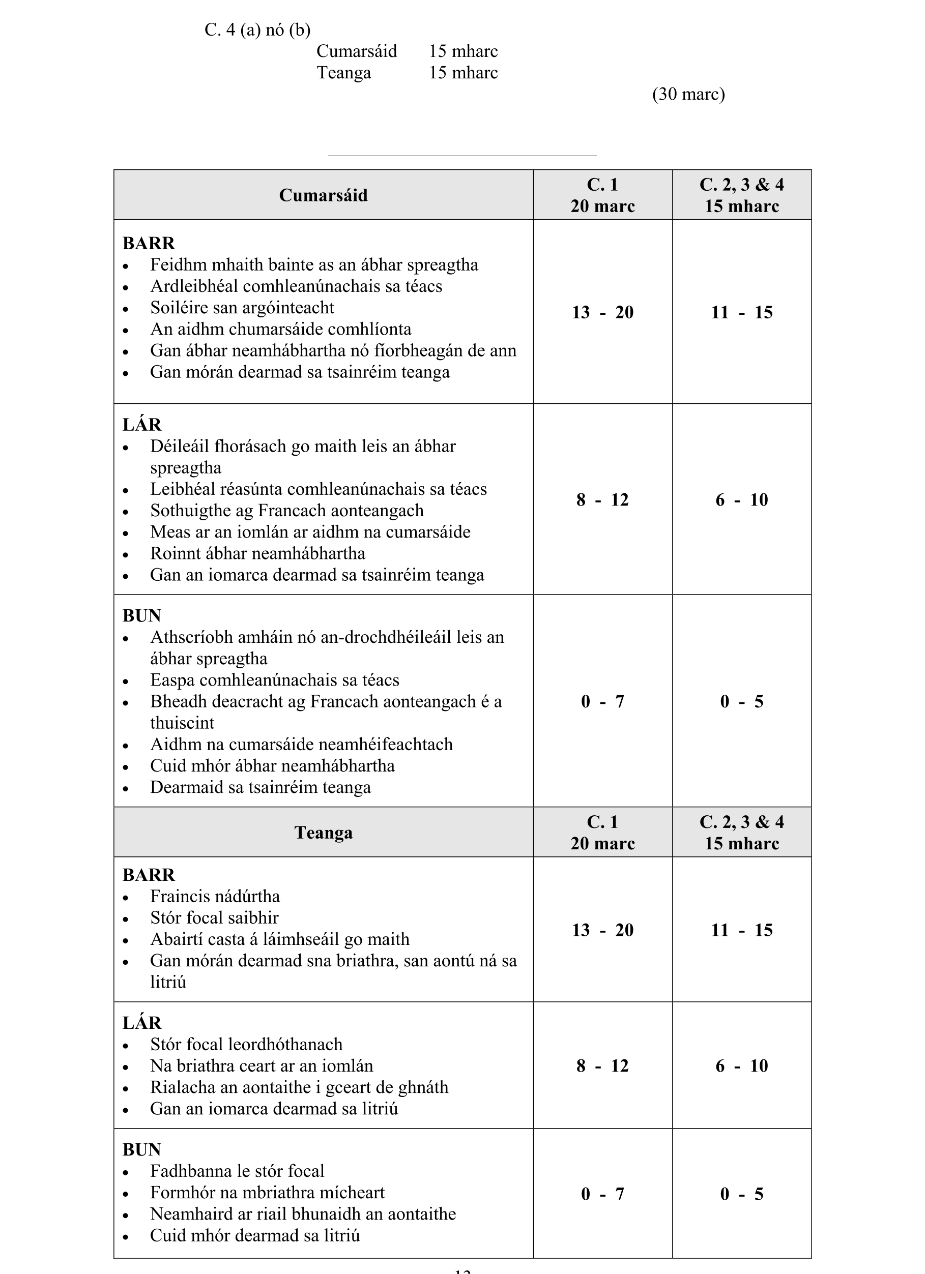 Solution for 5580b719-abfc-4df8-9a66-52e296573ea3