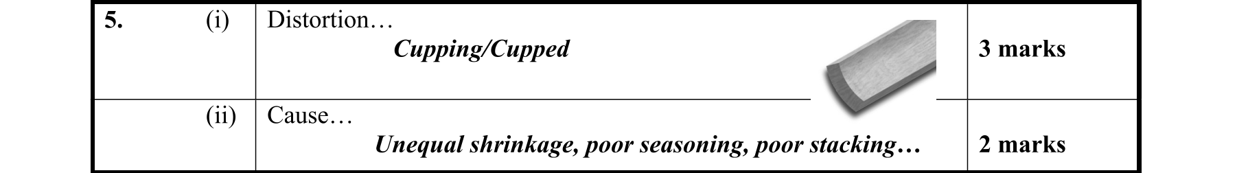 Solution for 259439a0-157b-48b4-ad57-733116769b70