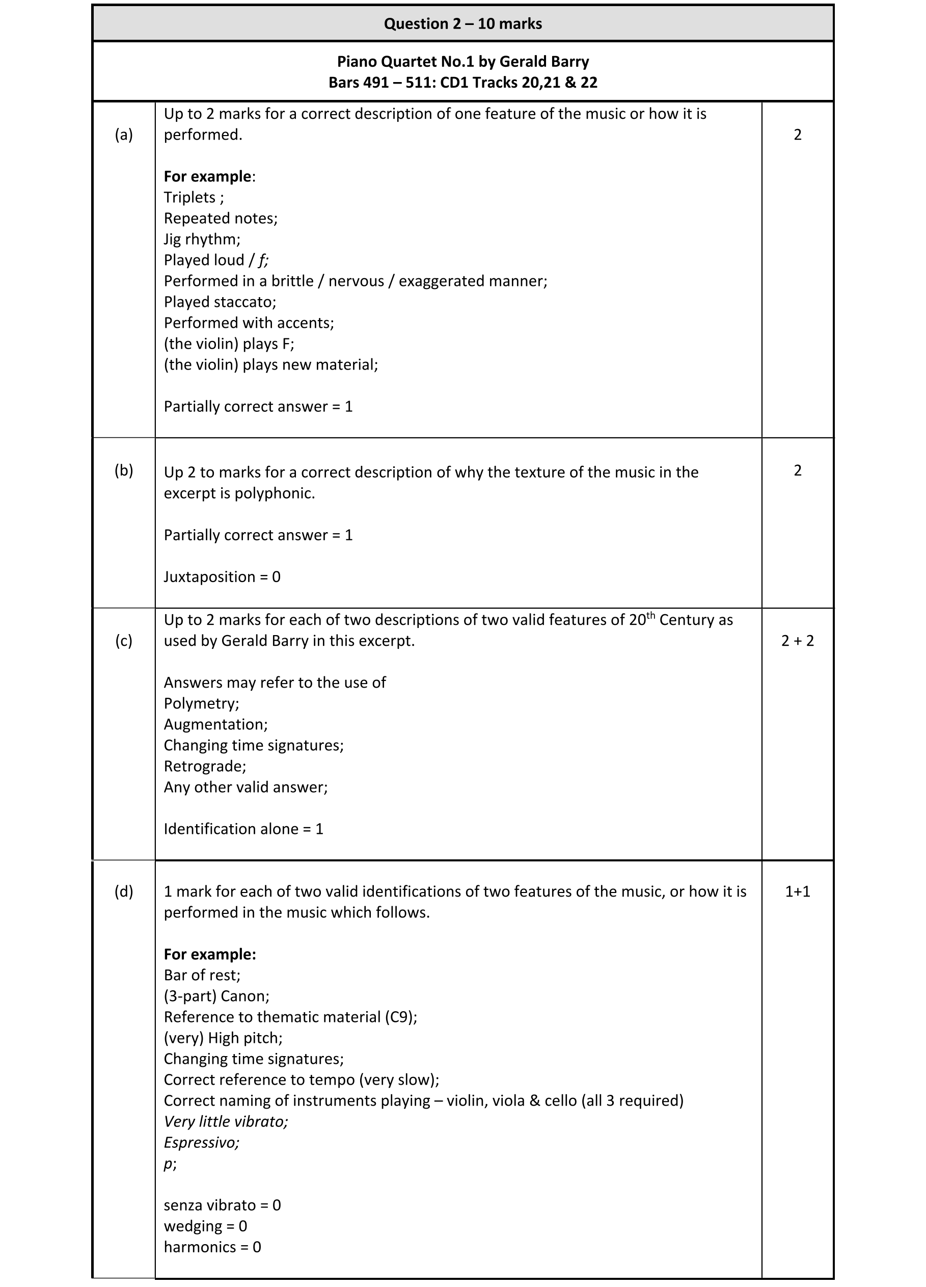 Solution for 30bead0b-e934-4cbd-8308-3b334cb58a62