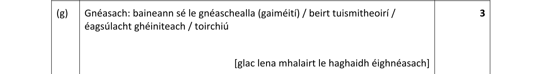 Solution for 0f460a9b-0d3c-4670-9803-745c593559ea