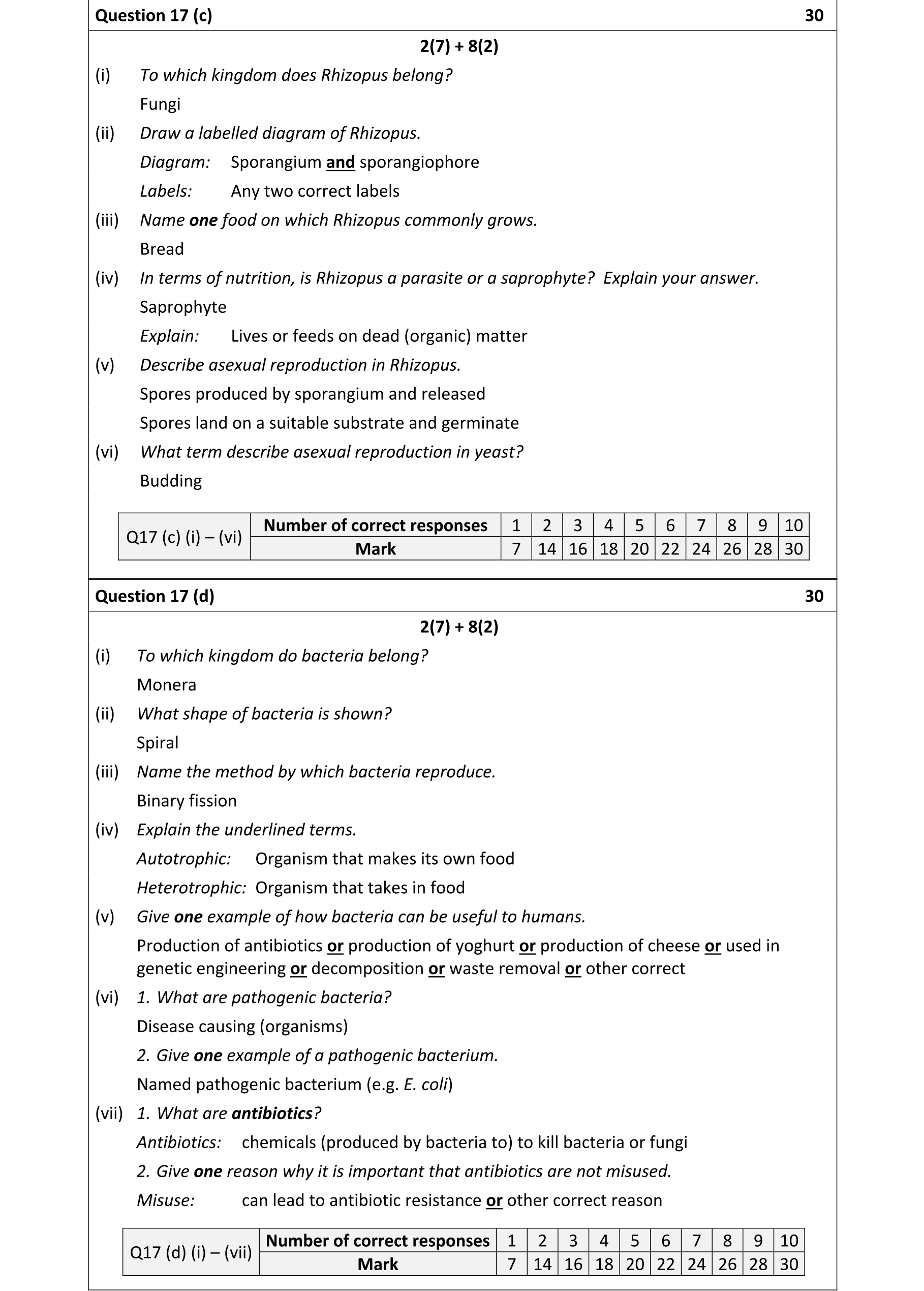 Solution for 31ac5467-c01c-43f2-8dba-dd590bce156b