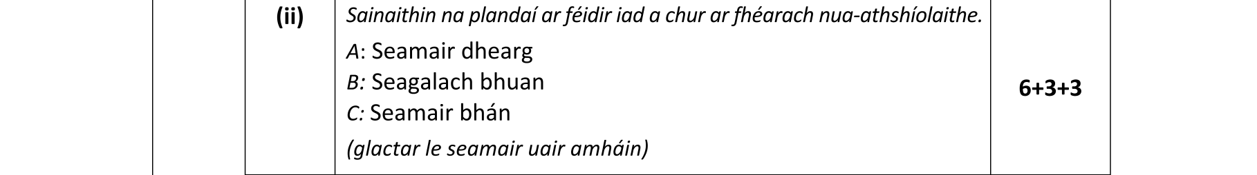 Solution for d683afc1-7bed-4a99-82c7-784089f8e478