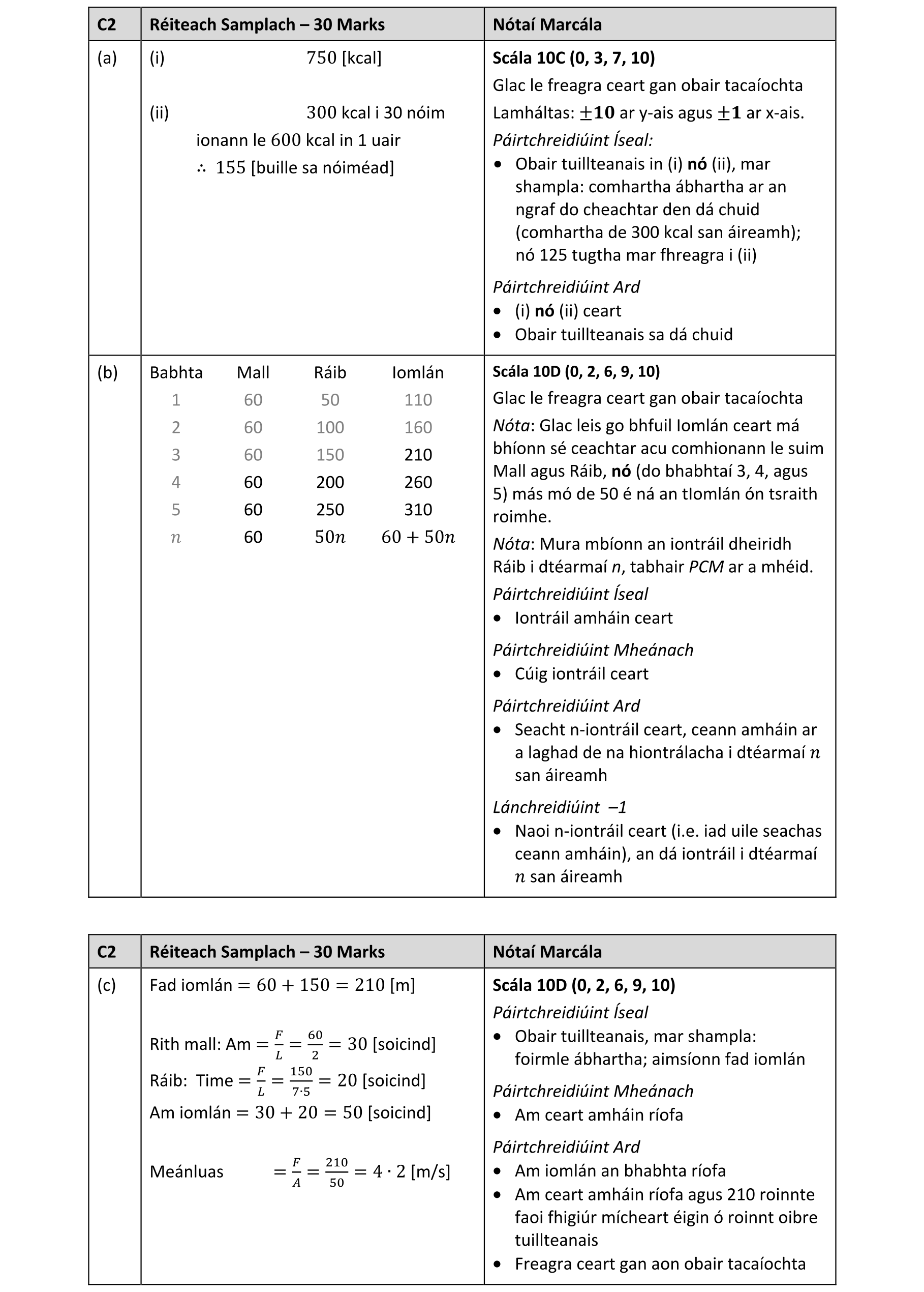 Solution for 2e74a5f2-65fd-44e3-983d-86896d197be8