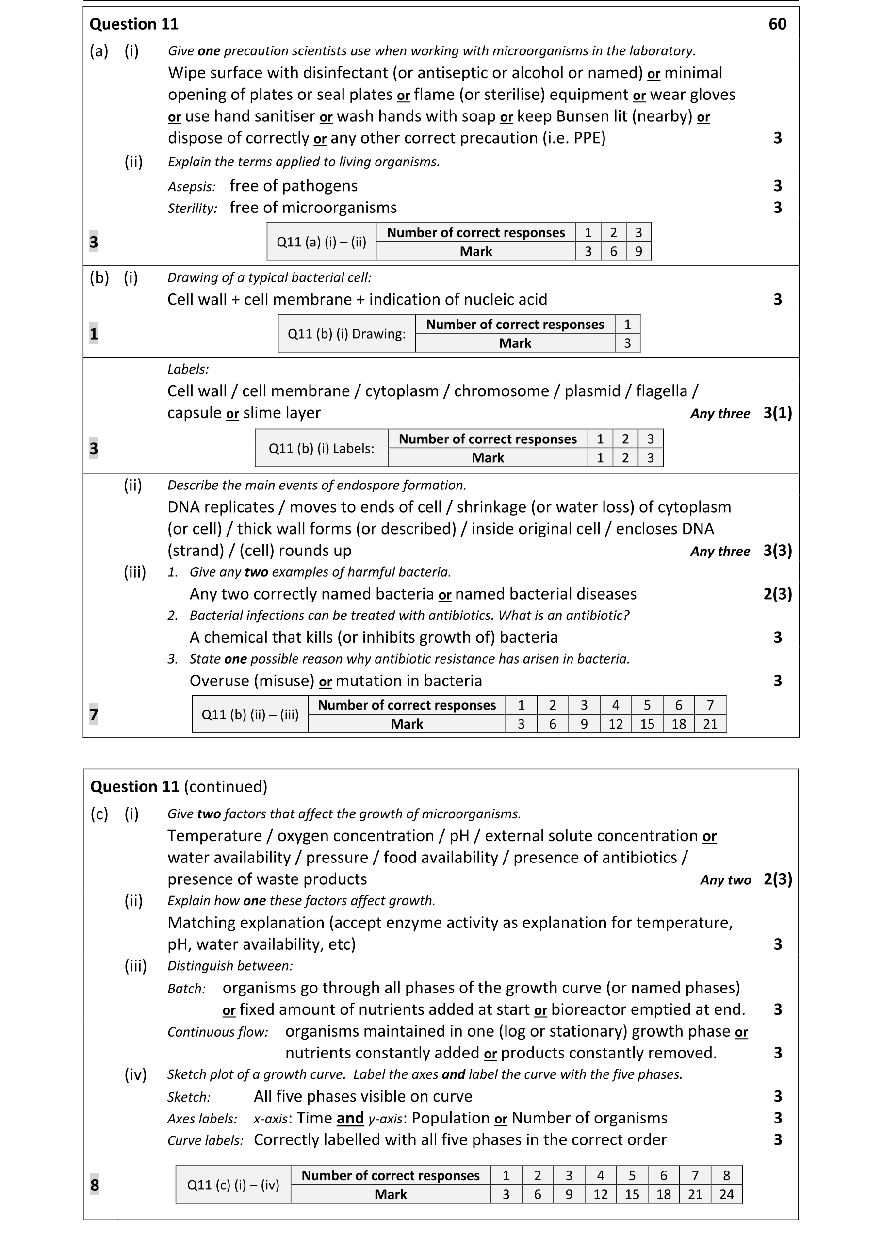 Solution for 0a00a770-968d-4f87-9552-a9ad0fce7cea