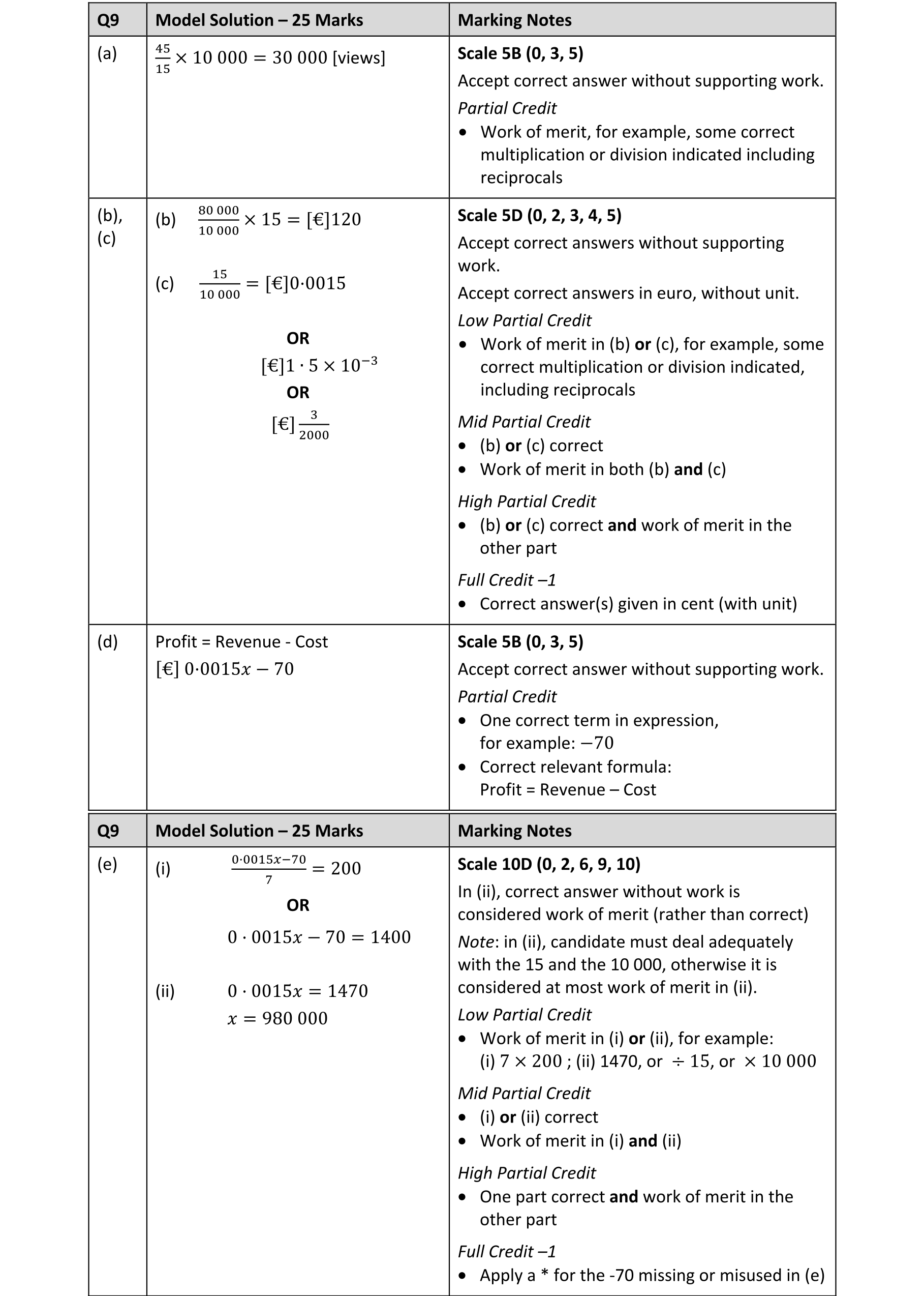Solution for abc43a69-27ae-4c0c-b4ea-232e9a68d445