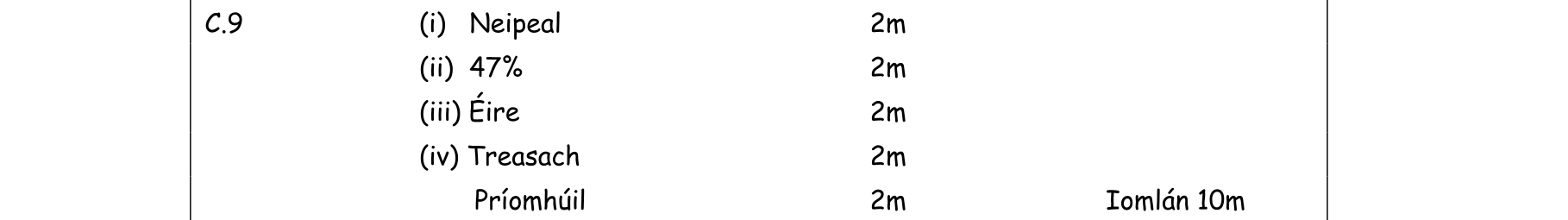 Solution for ab224a29-01dc-463c-946f-4c279ecc0663