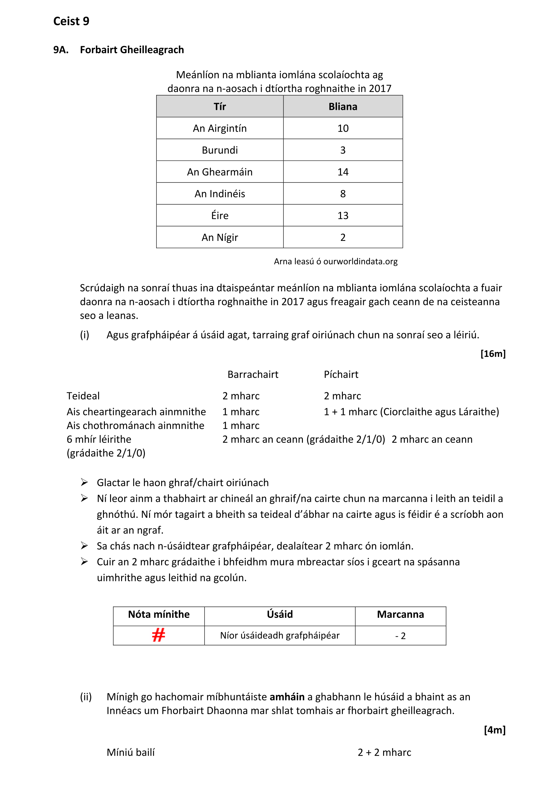 Solution for 9b8251c0-e7e6-4e91-9ea9-4bfebe50b320